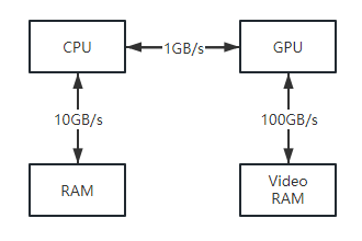 f20885a91cea858ae2caf4b5353cb416_MD5
