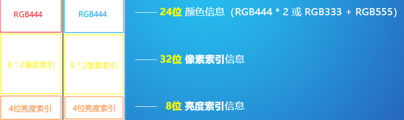 1684548489450