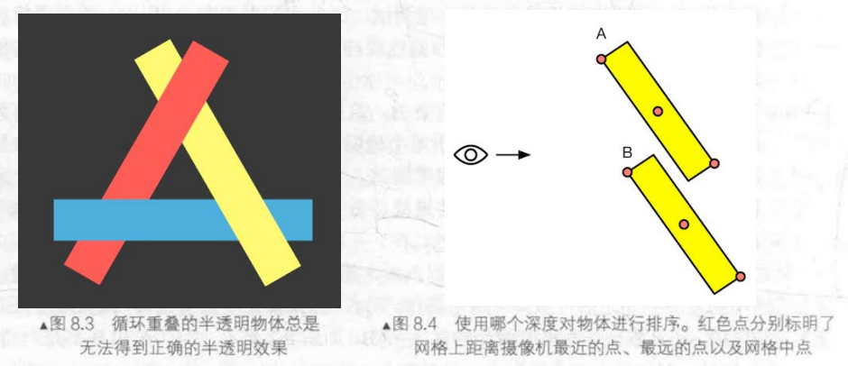 Pasted image 20230620142352