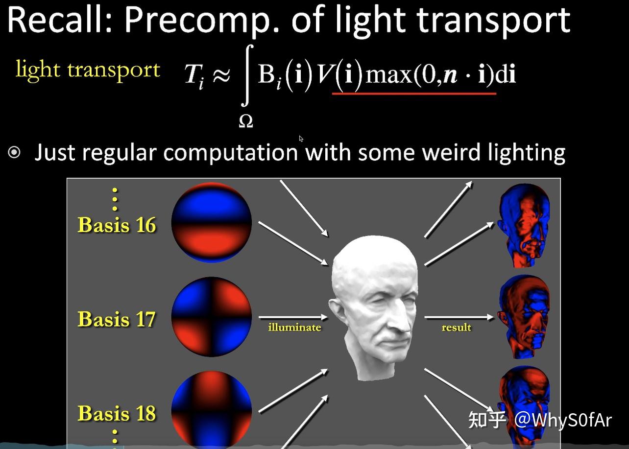 5211396630d7ea7e196fd9d216f205c7_MD5