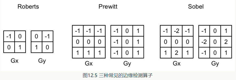 dae617ea28bf736d24c53f850d391047_MD5