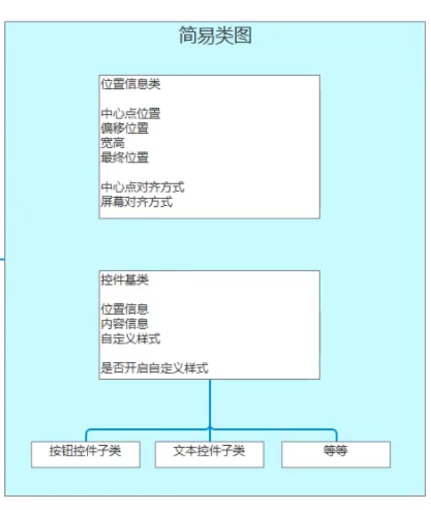 Pasted image 20230608080626|350