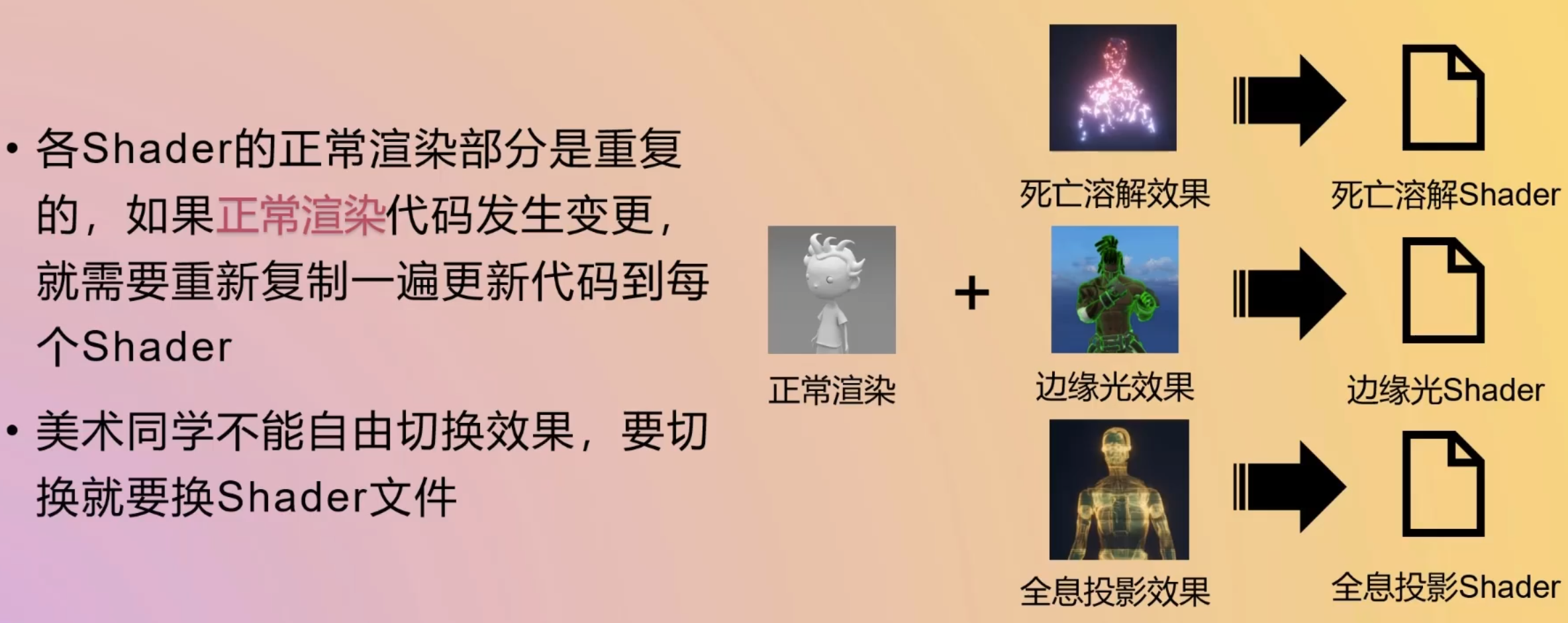 Pasted image 20230628192002