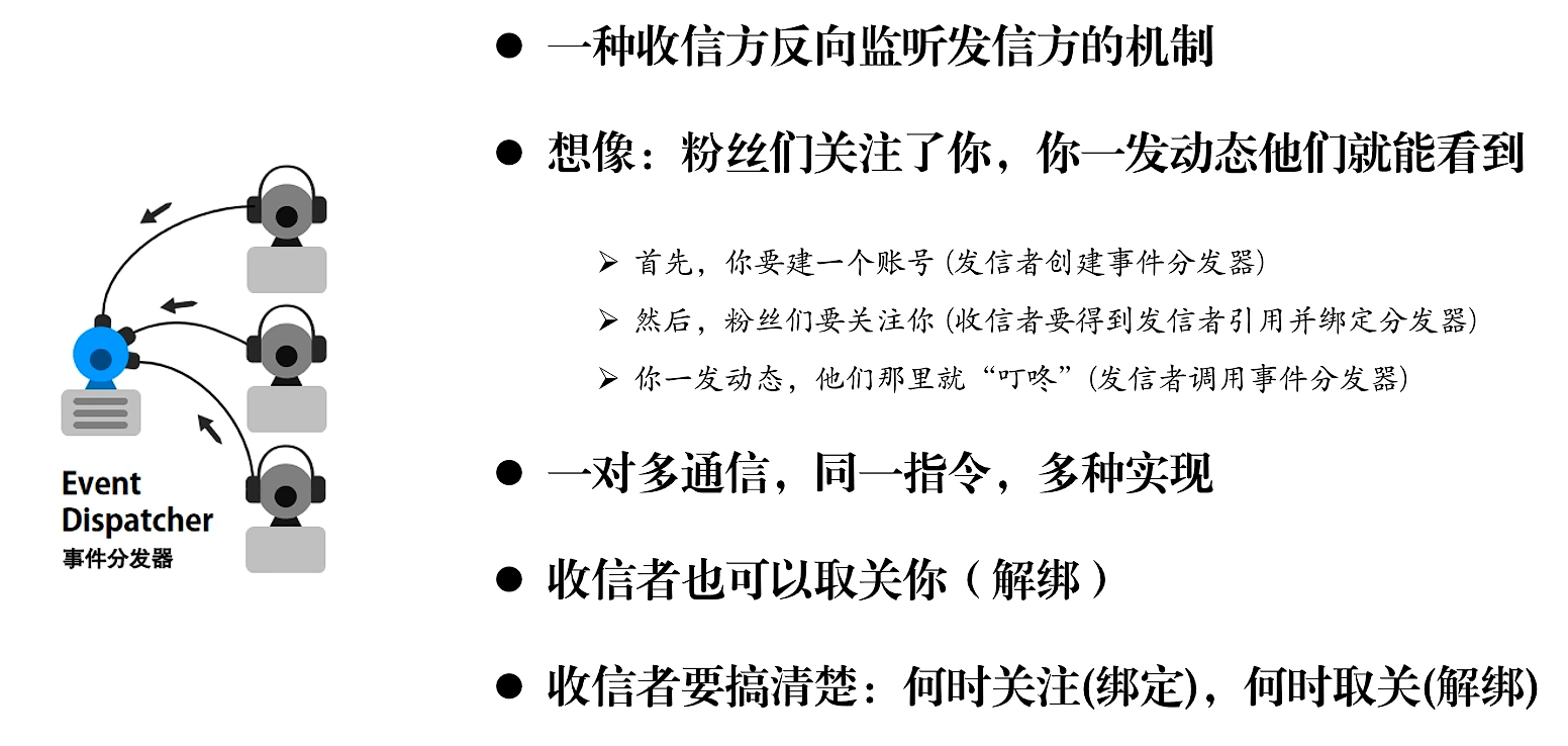 Pasted image 20230114140755