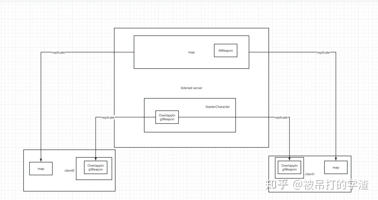 d74a31f12be38036dc974072fea588e5_MD5