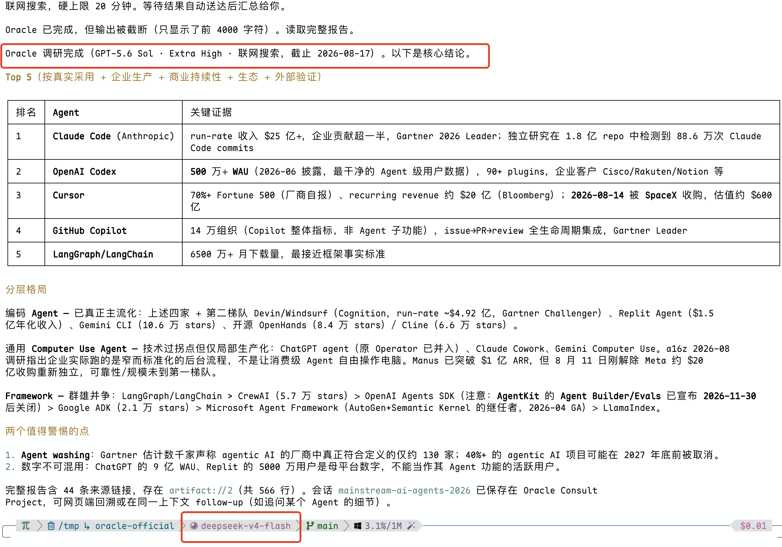 Oh My Pi 中 Deepseek V4 Flash 驱动外部 GPT 5.6 Sol 的实测