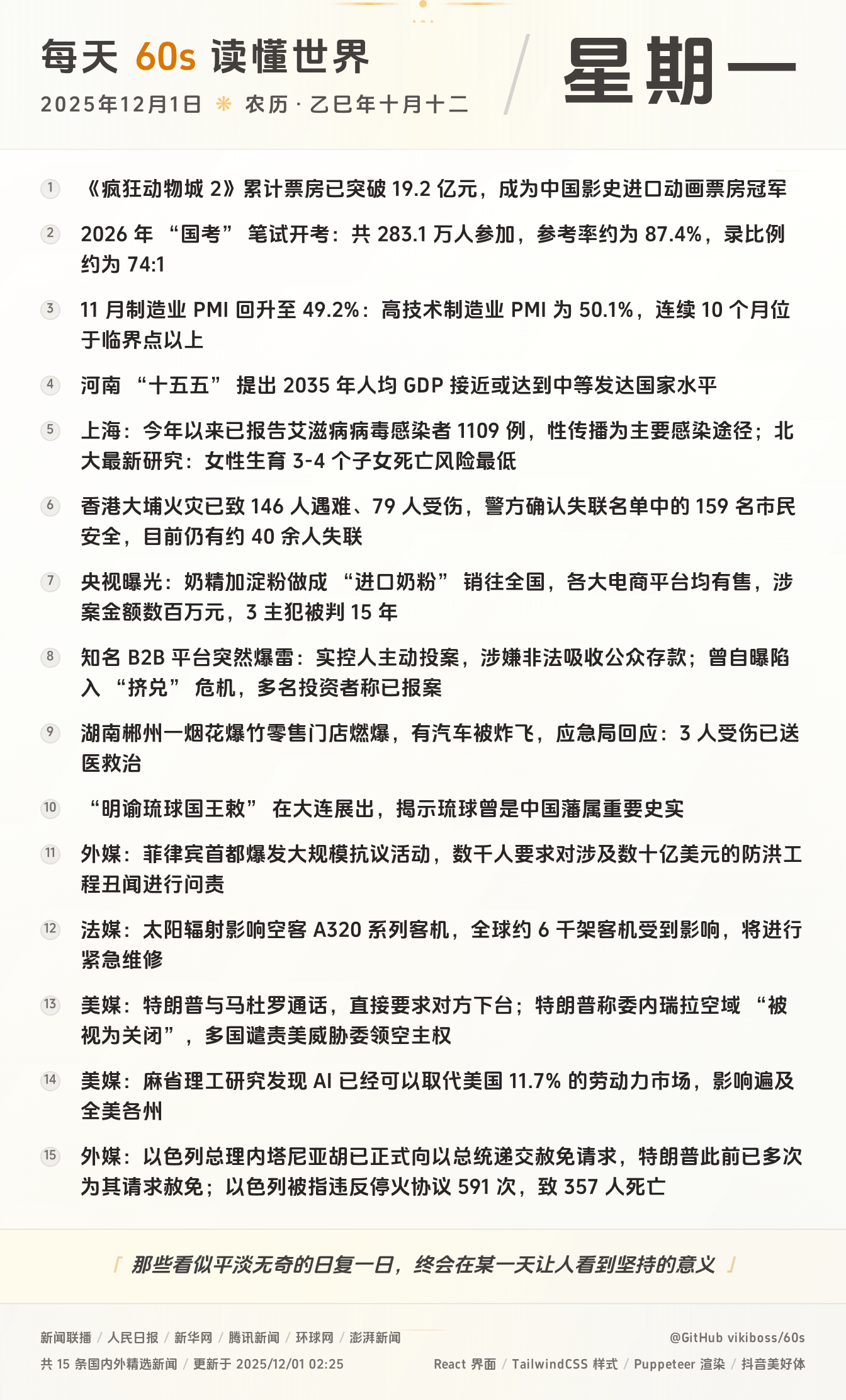 每天 60s 读懂世界