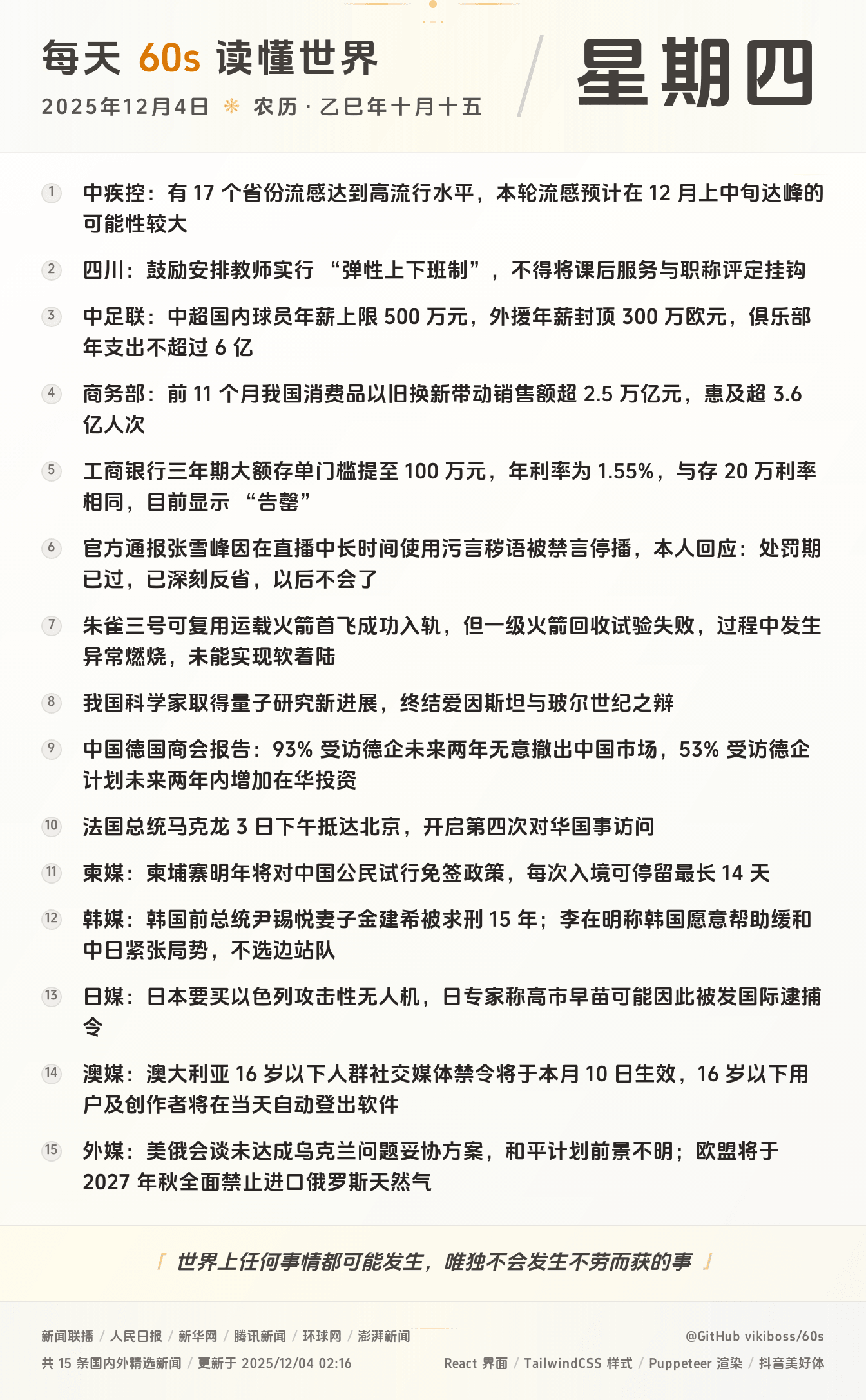 每天 60s 读懂世界