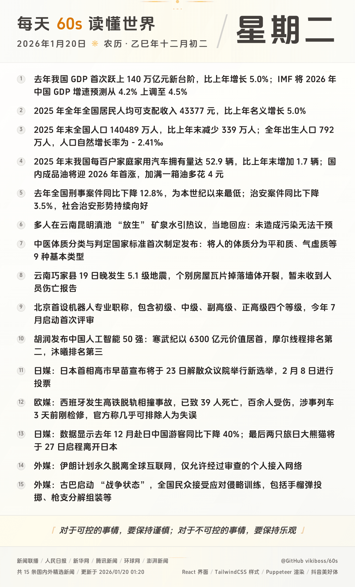 每天 60s 读懂世界