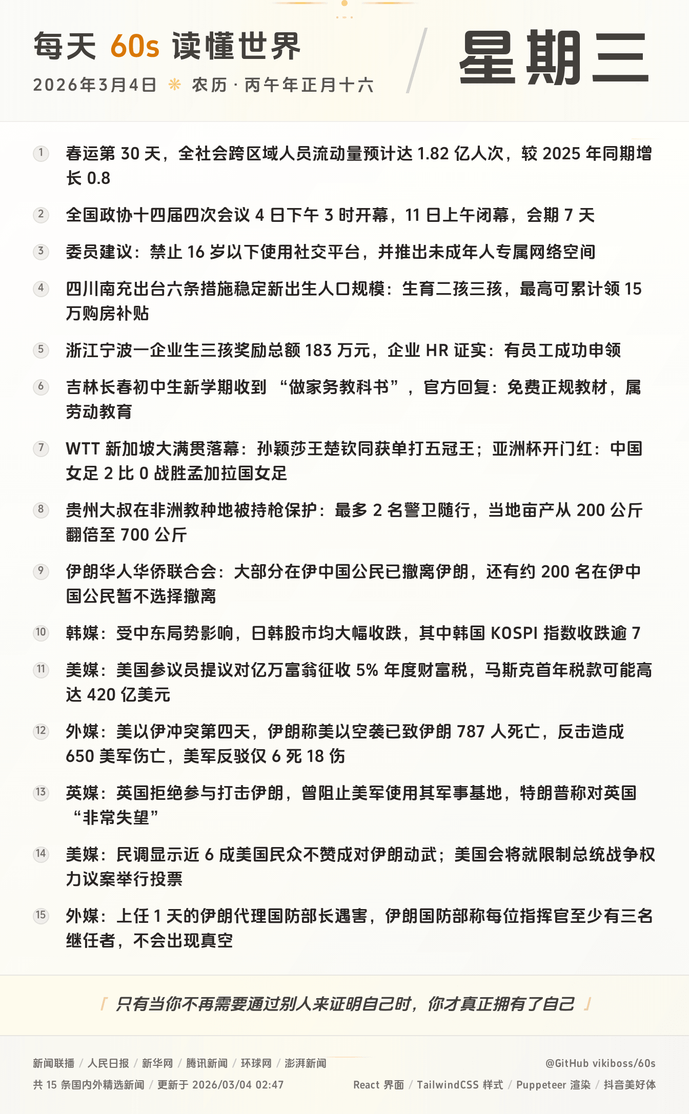 WTT 新加坡大满贯落幕：孙颖莎王楚钦同获单打五冠王；亚洲杯开门红：中国女足 2 比 0 战胜孟加拉国女足