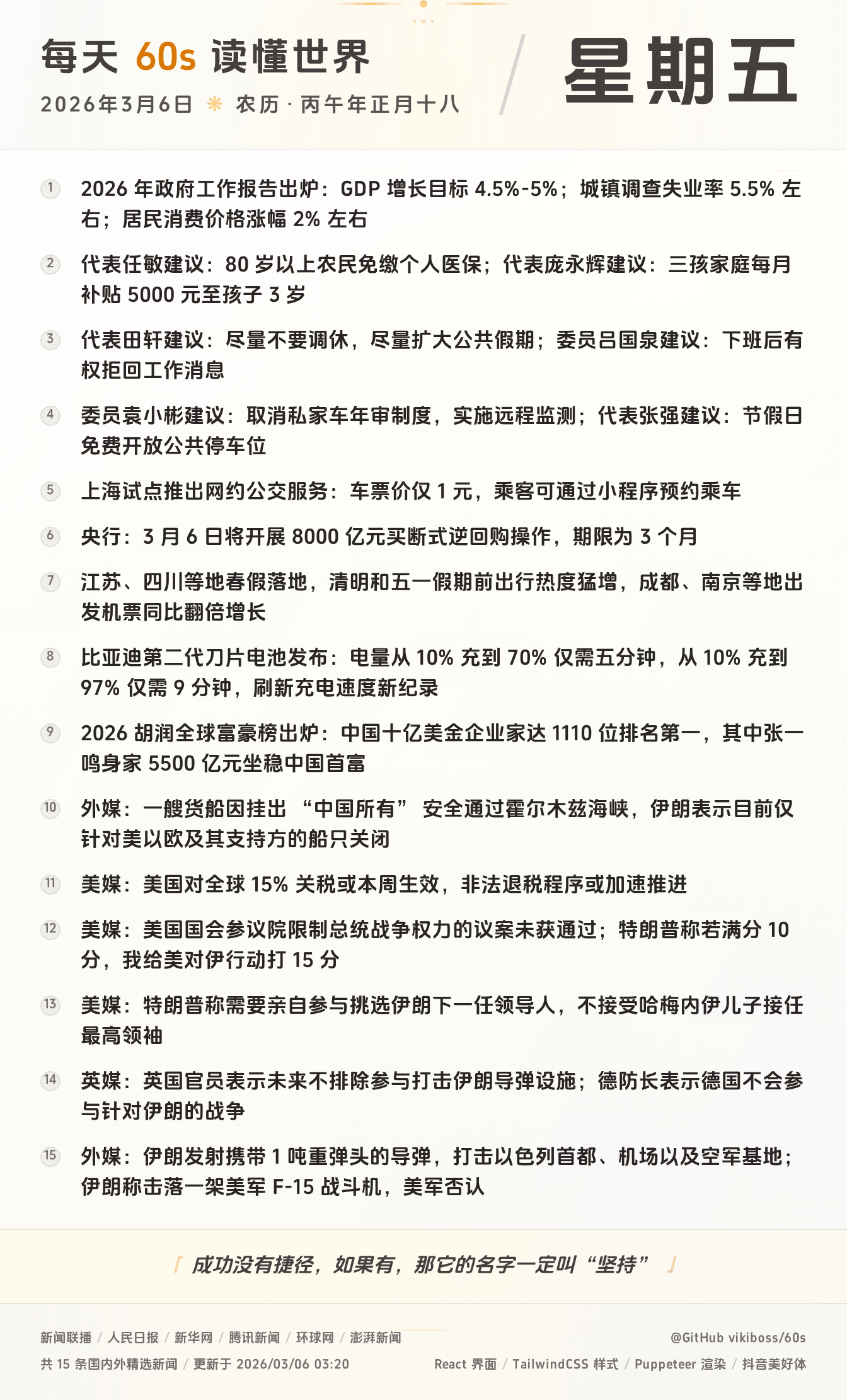 江苏、四川等地春假落地，清明和五一假期前出行热度猛增，成都、南京等地出发机票同比翻倍增长