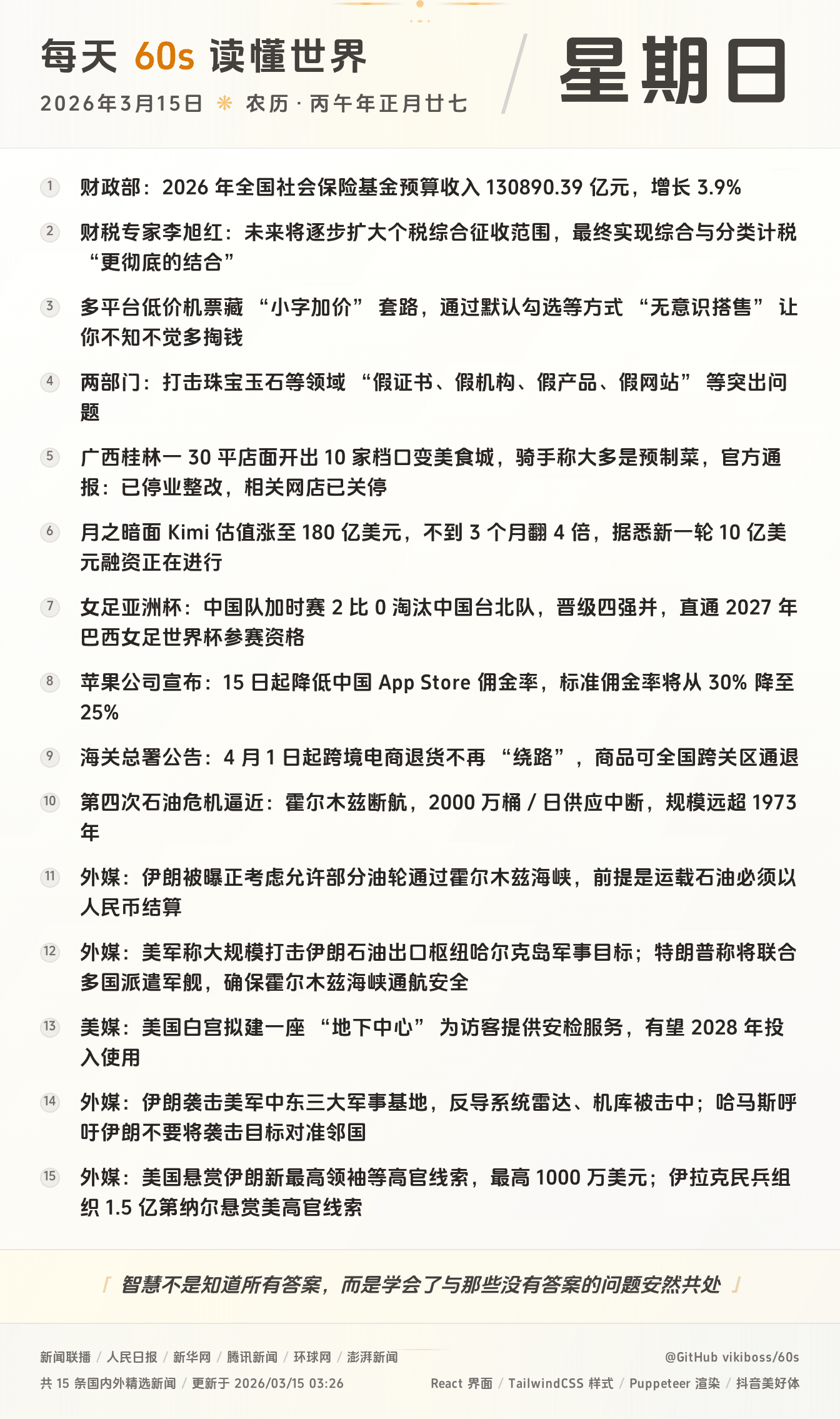 每天 60s 读懂世界