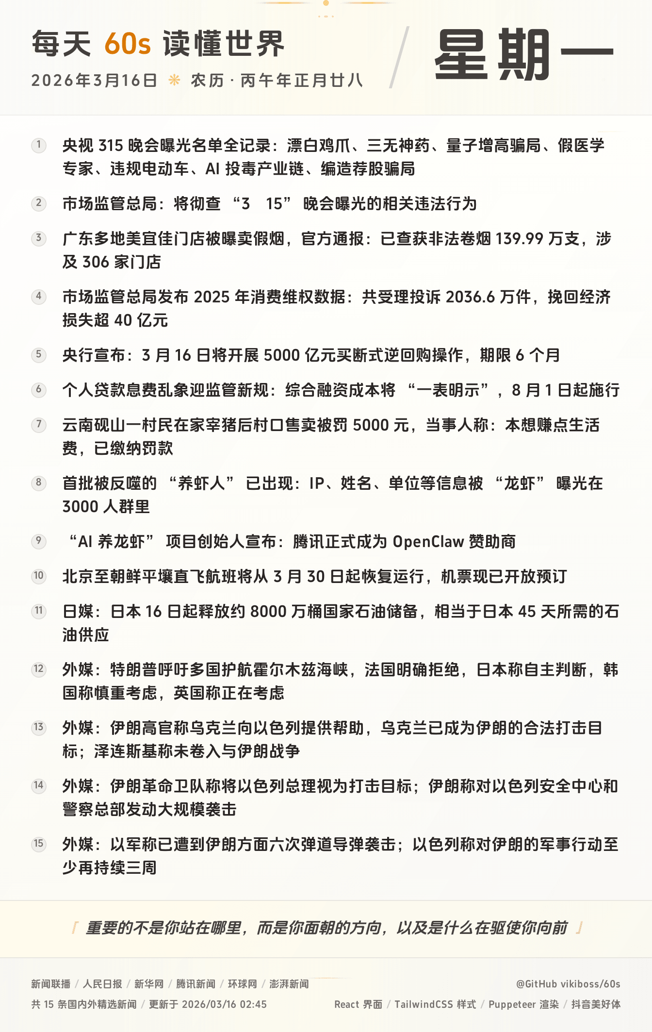 每天 60s 读懂世界