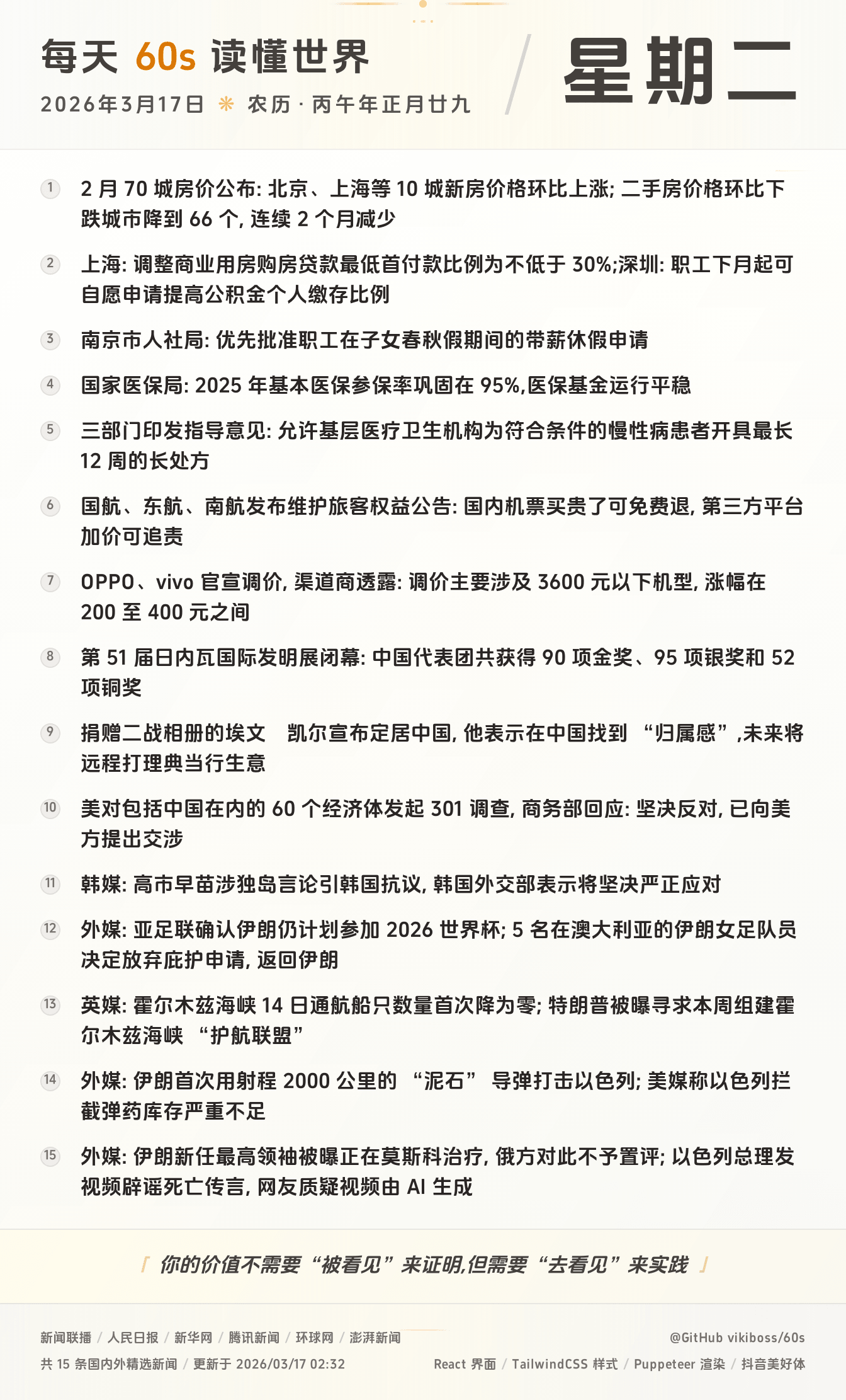 每天 60s 读懂世界