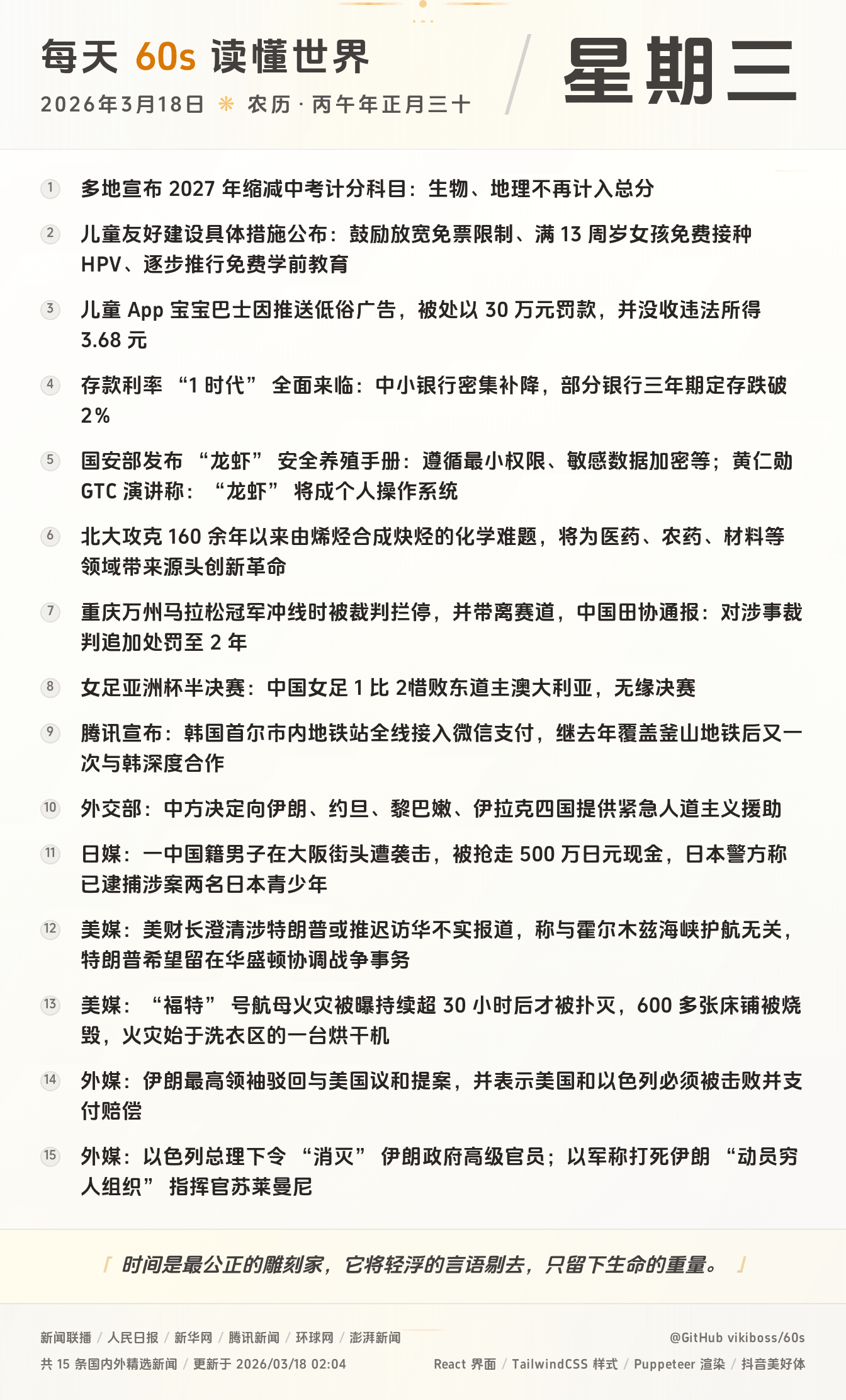 每天 60s 读懂世界