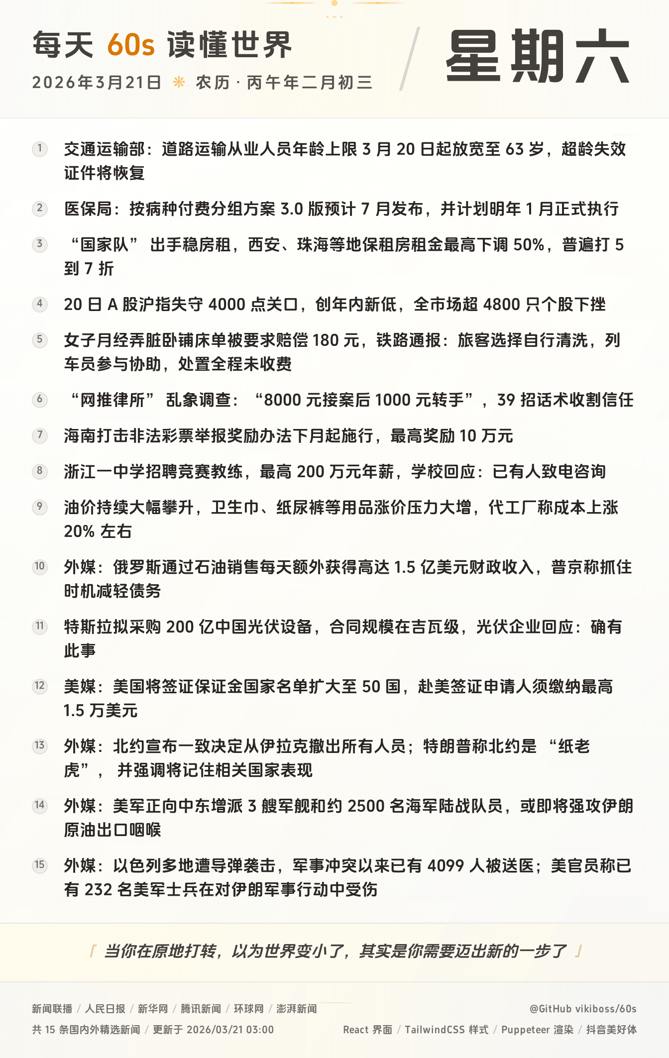 每天 60s 读懂世界