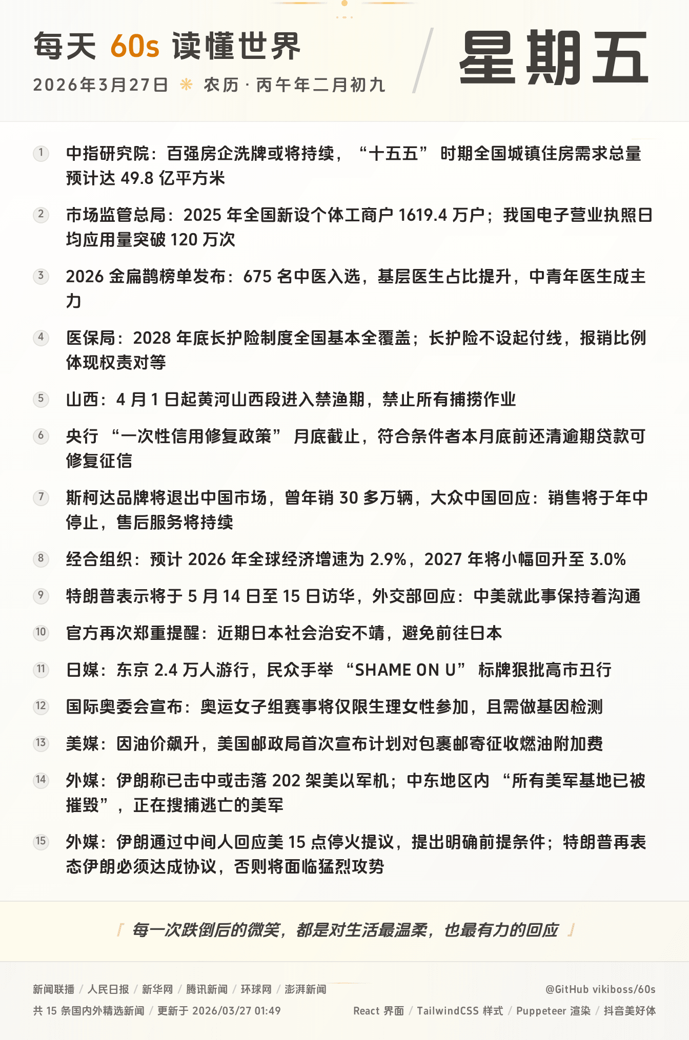 03月27日，星期五，在这里每天60秒读懂世界！