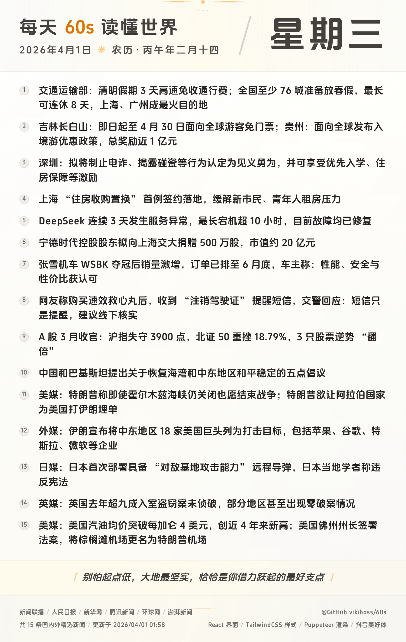 04月01日，星期三，在这里每天60秒读懂世界！