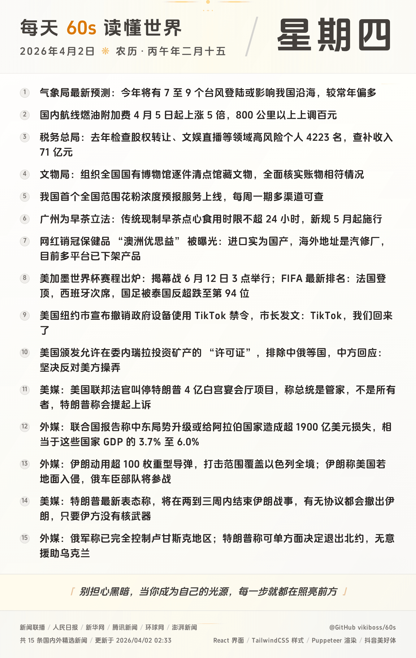 04月02日，星期四，在这里每天60秒读懂世界！