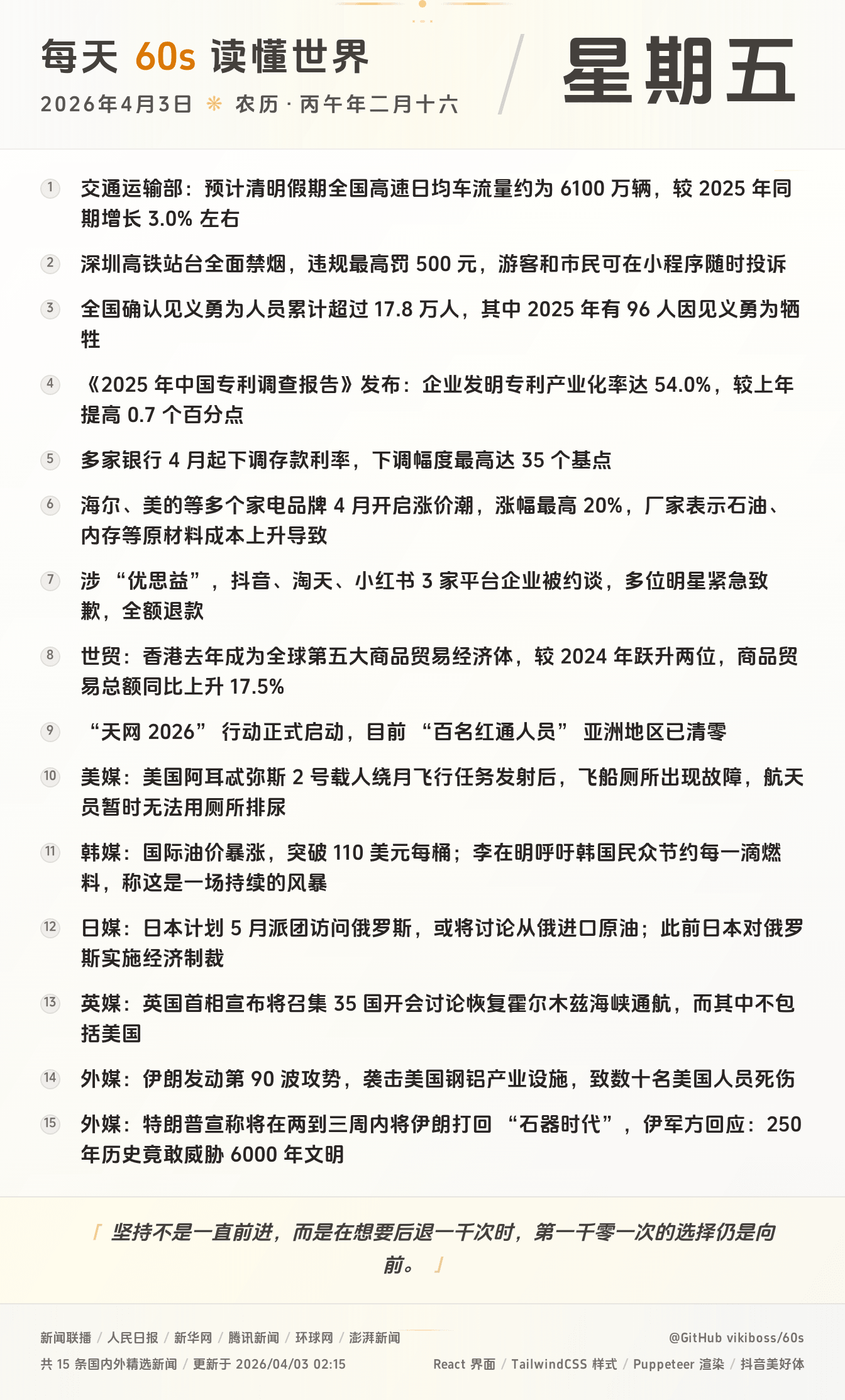 04月03日，星期五，在这里每天60秒读懂世界！