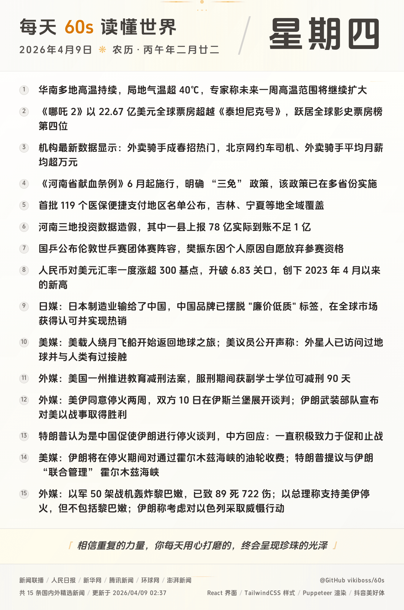 04月09日,星期四,在这里每天60秒读懂世界!