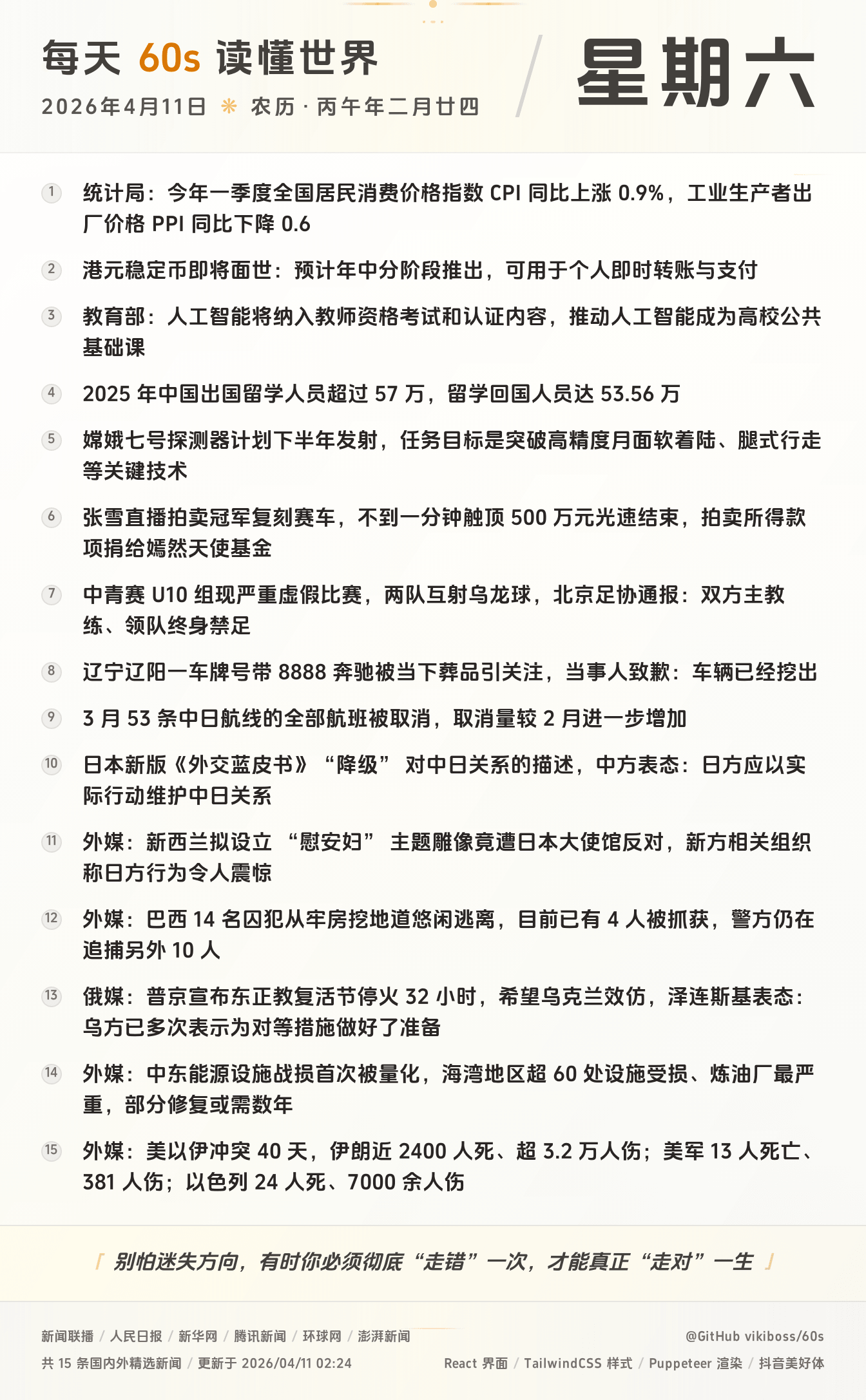 04月11日,星期六,在这里每天60秒读懂世界!