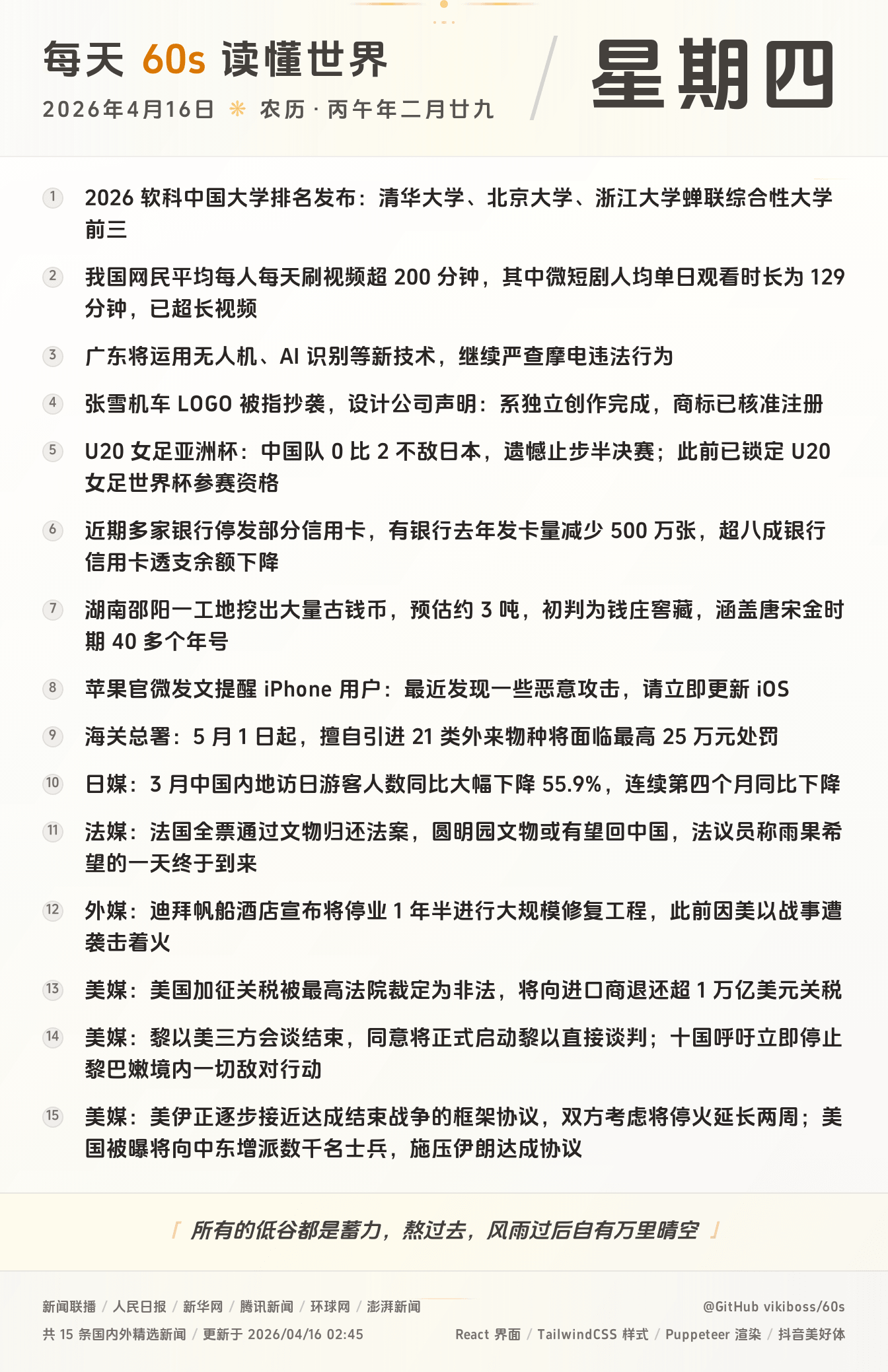 04月16日,星期四,在这里每天60秒读懂世界!