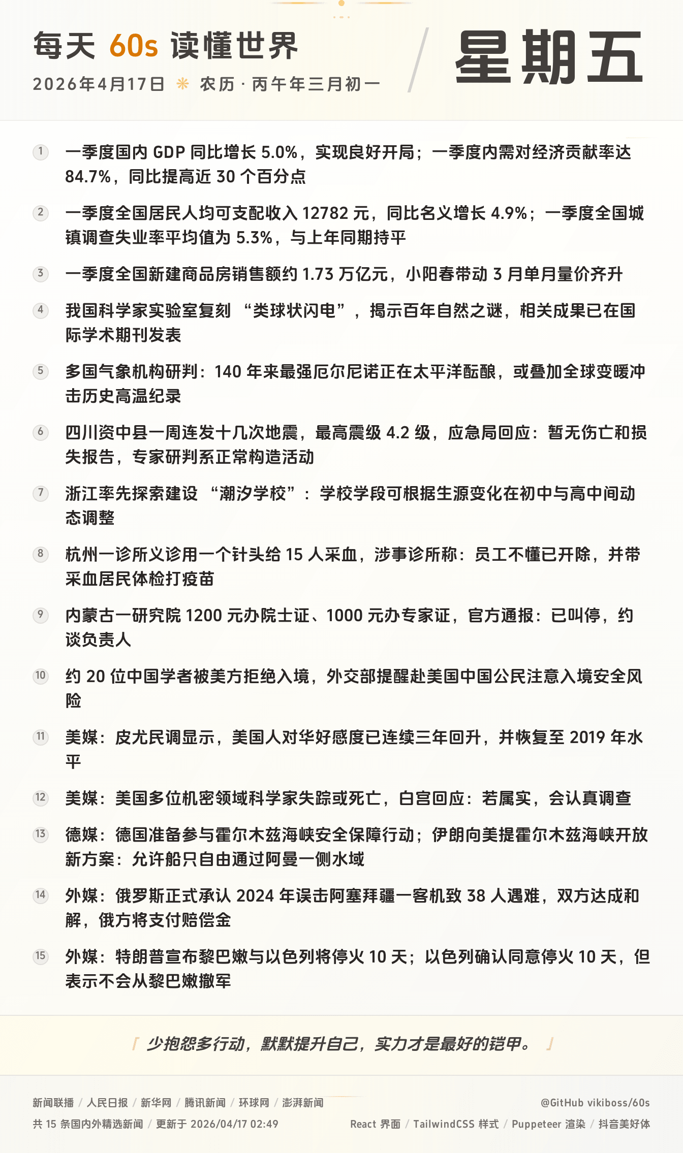 04月17日，星期五，在这里每天60秒读懂世界！