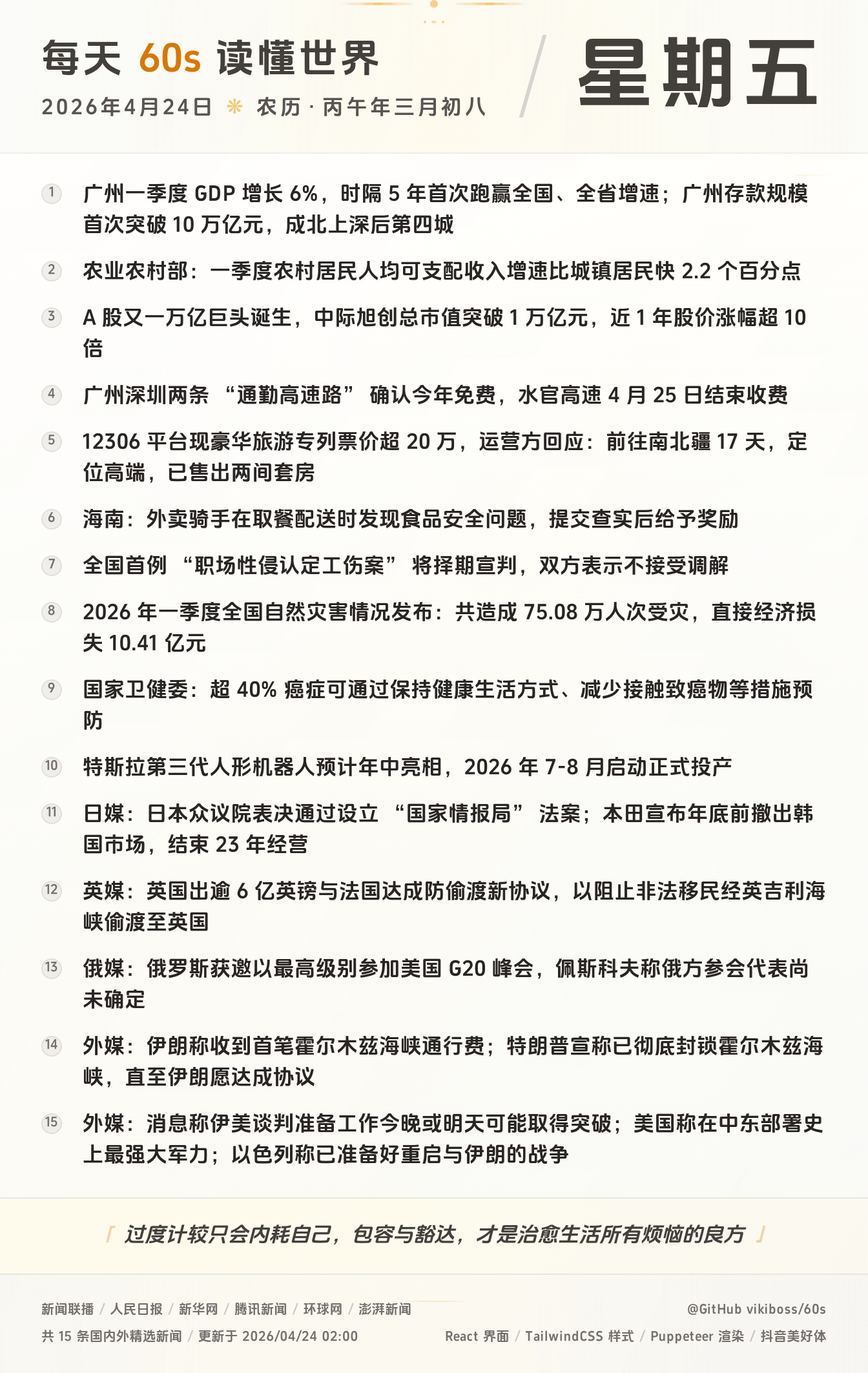 04月24日，星期五，在这里每天60秒读懂世界！