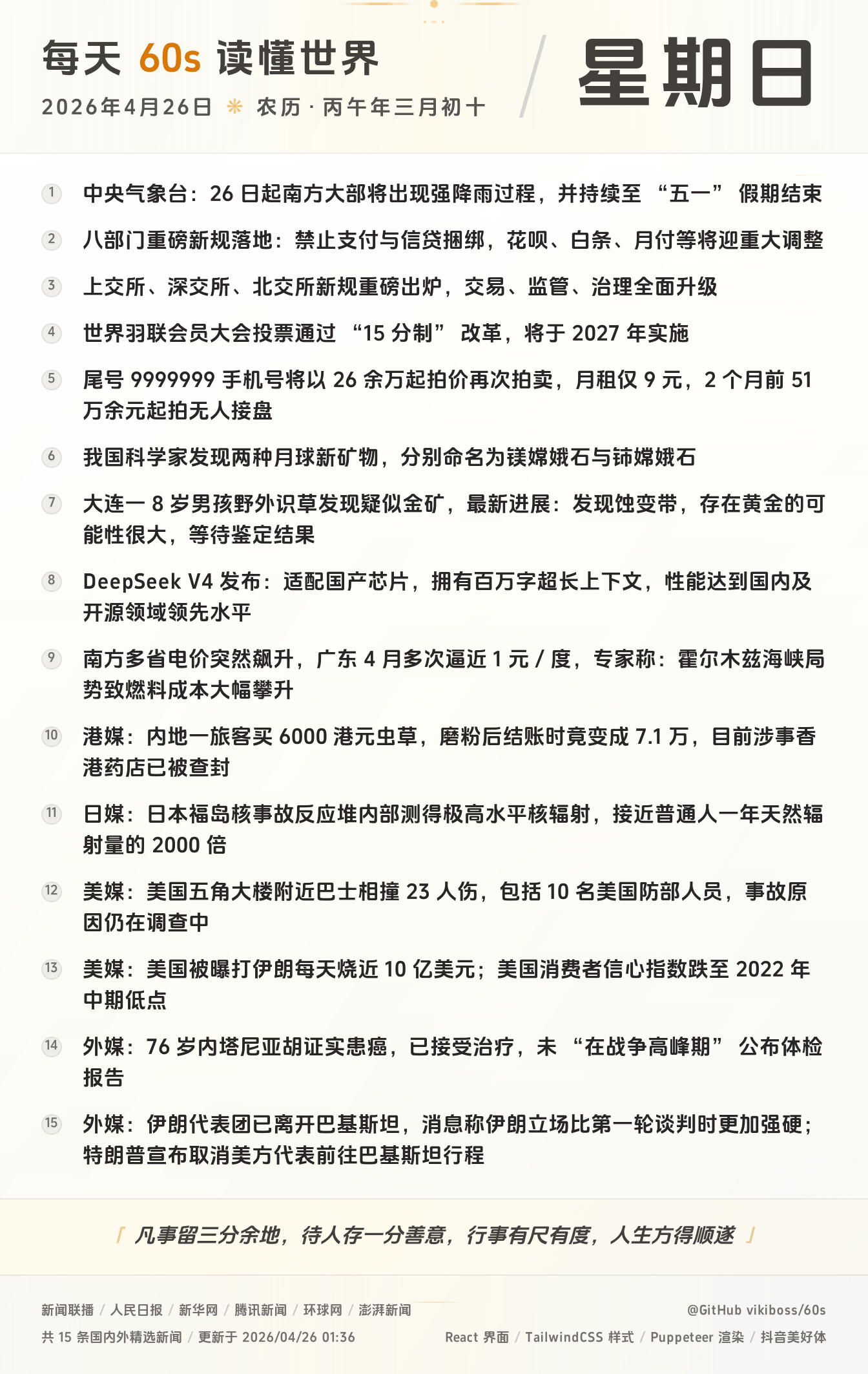 每天60秒读懂世界大势全球早间重大新闻-嘟咪云-每日早报-2026-04-26