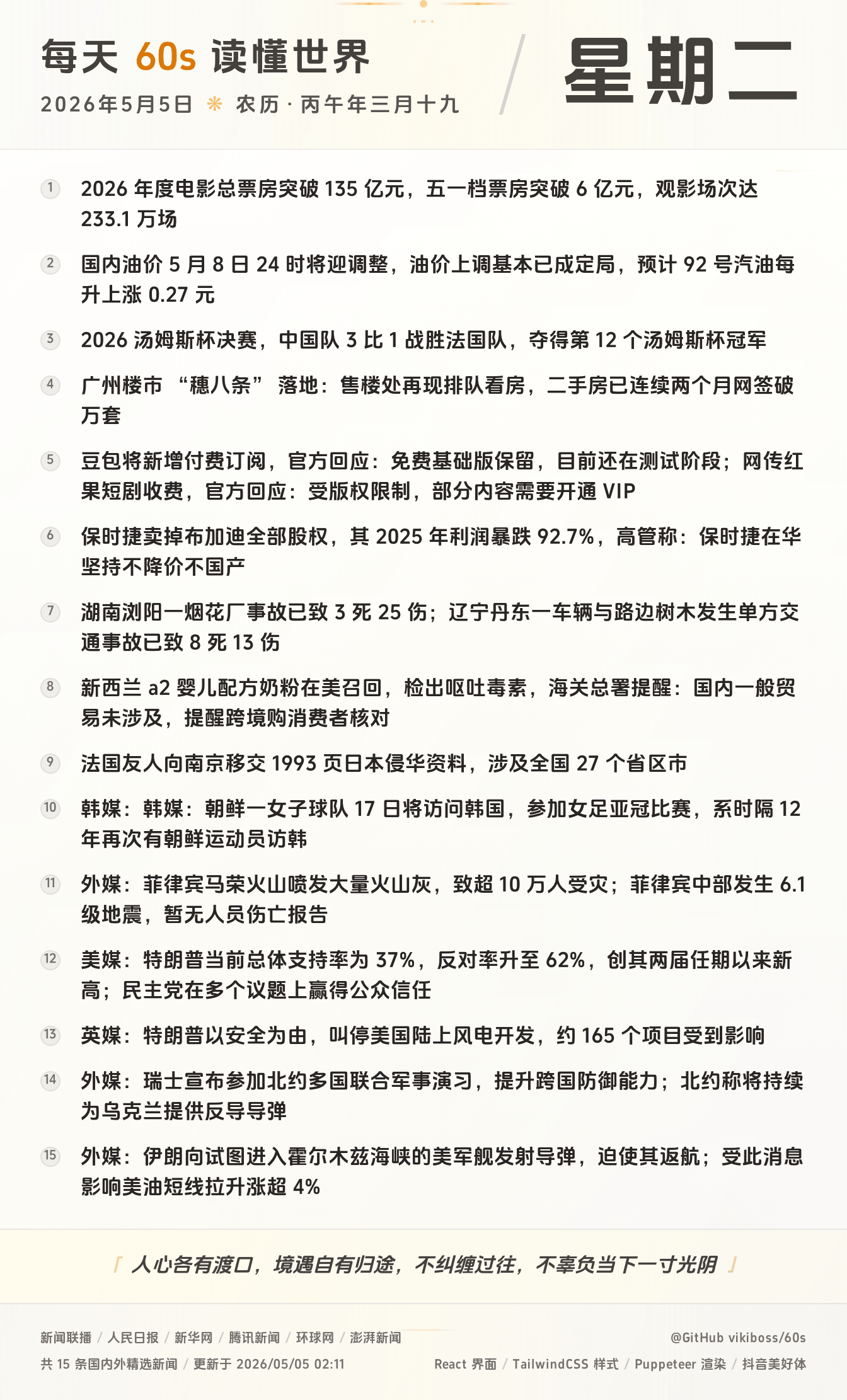 05月05日，星期二，在这里每天60秒读懂世界！