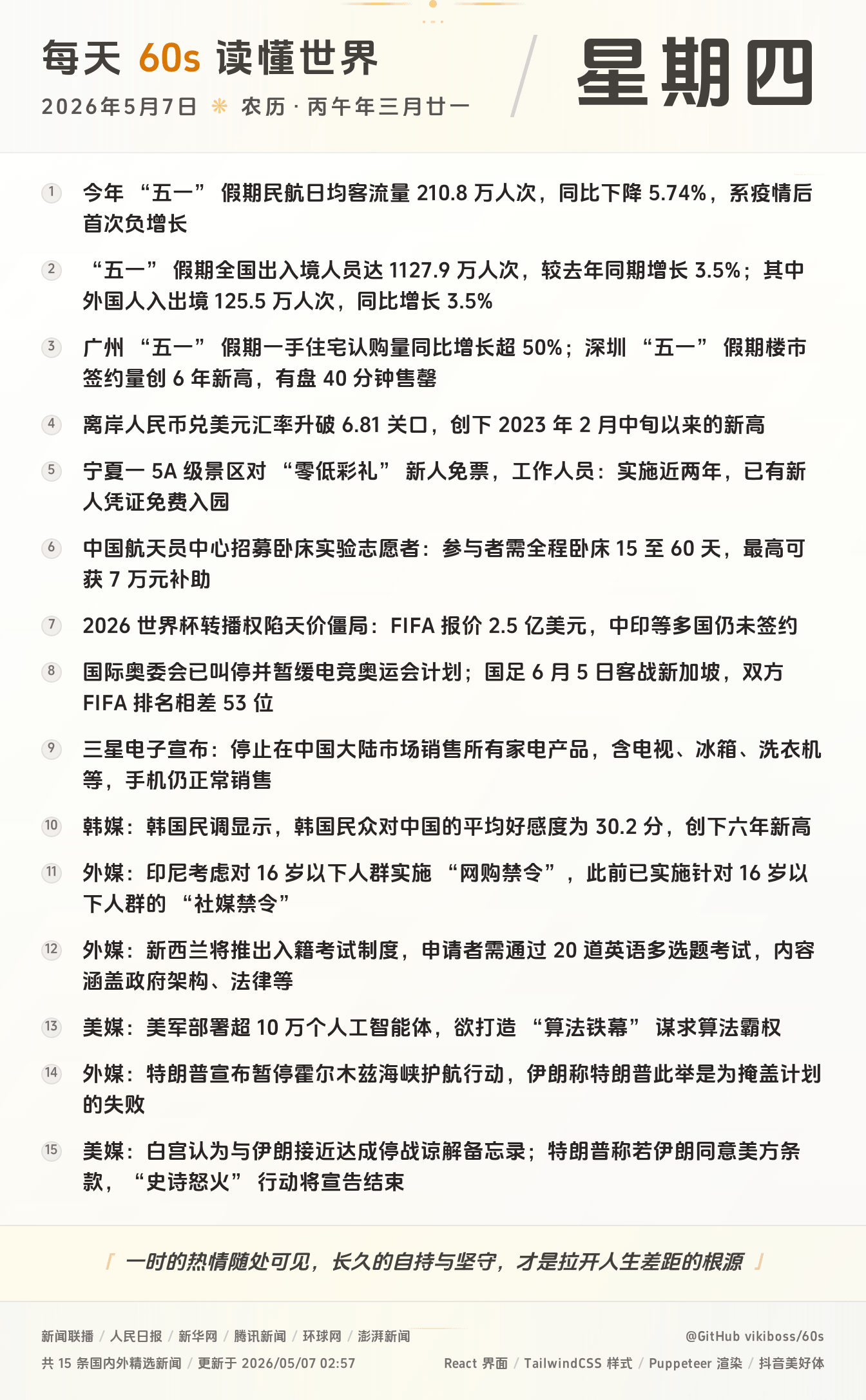 05月07日，星期四，在这里每天60秒读懂世界！