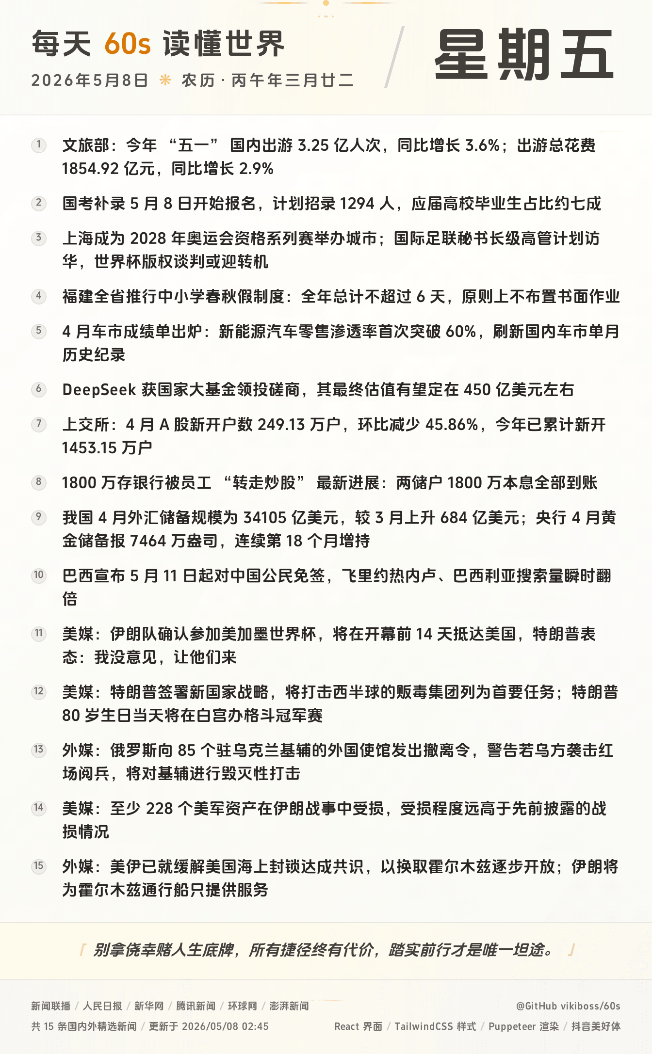 05月08日，星期五，在这里每天60秒读懂世界！