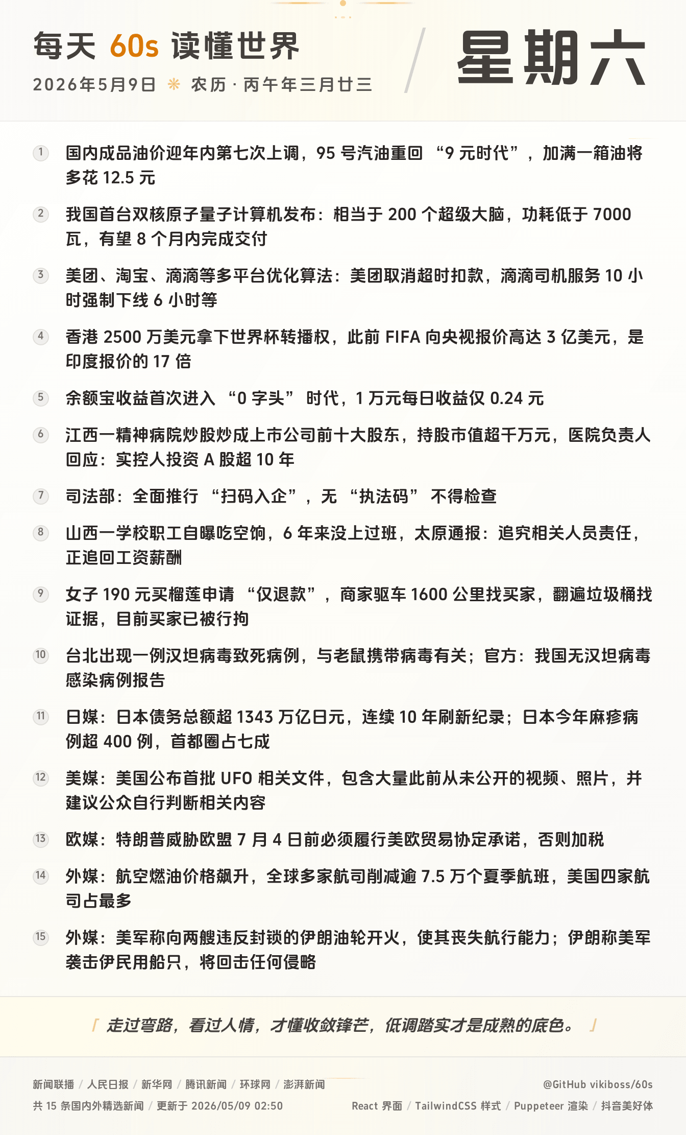 05月09日，星期六，在这里每天60秒读懂世界！