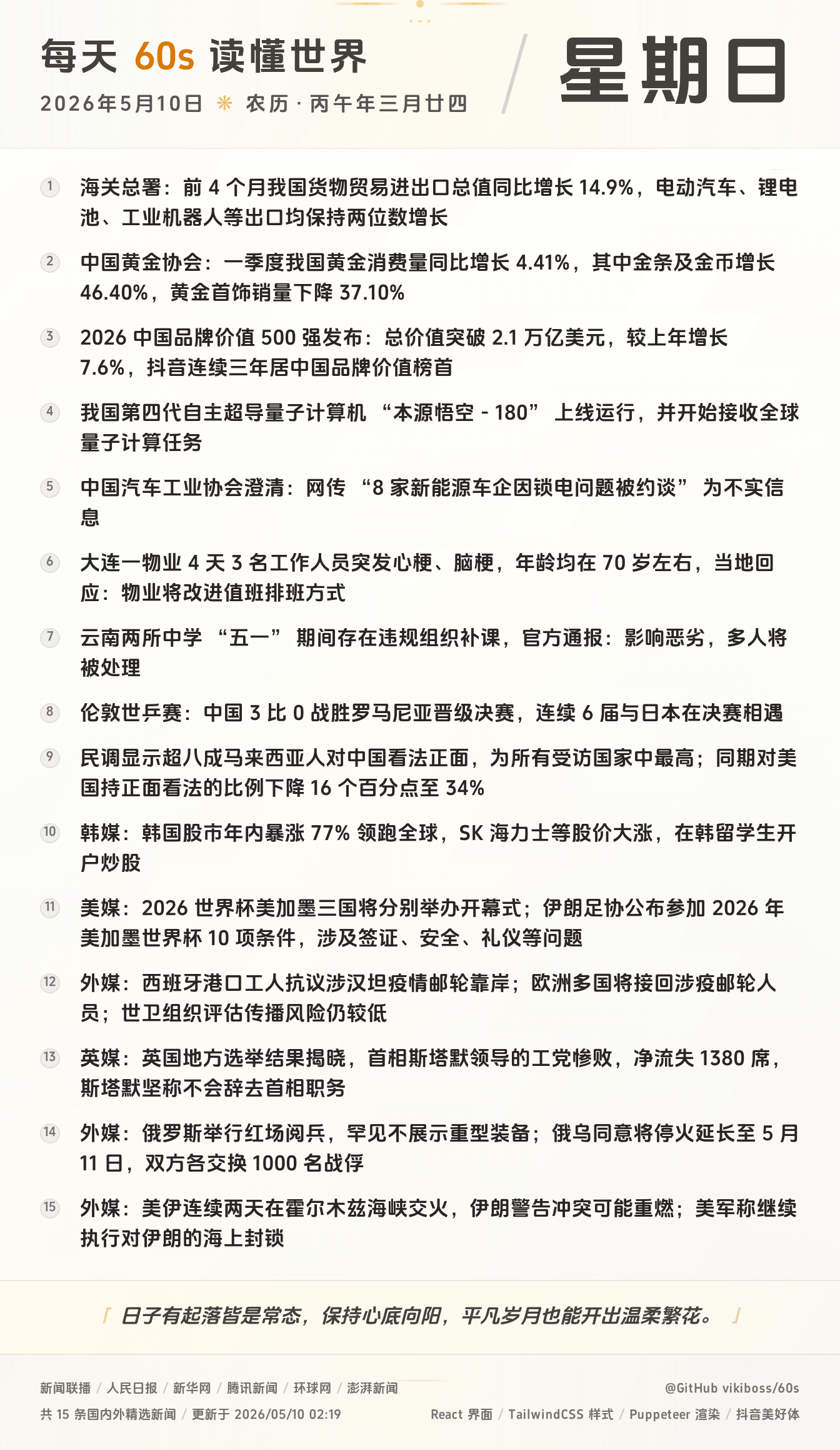 05月10日，星期天，在这里每天60秒读懂世界！