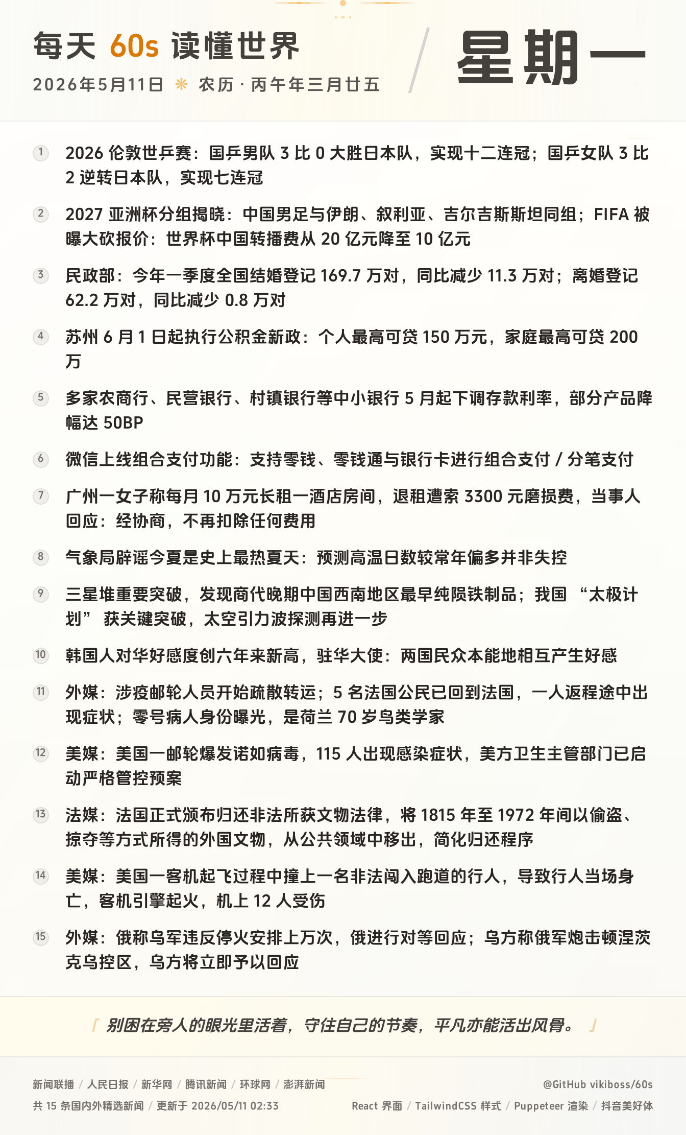 05月11日，星期一，在这里每天60秒读懂世界！