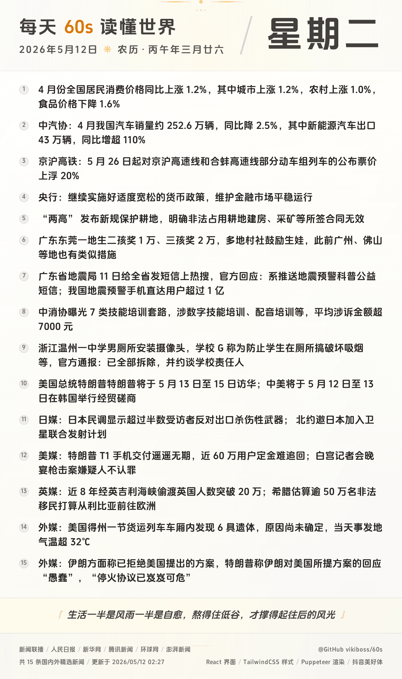 05月12日，星期二，在这里每天60秒读懂世界！