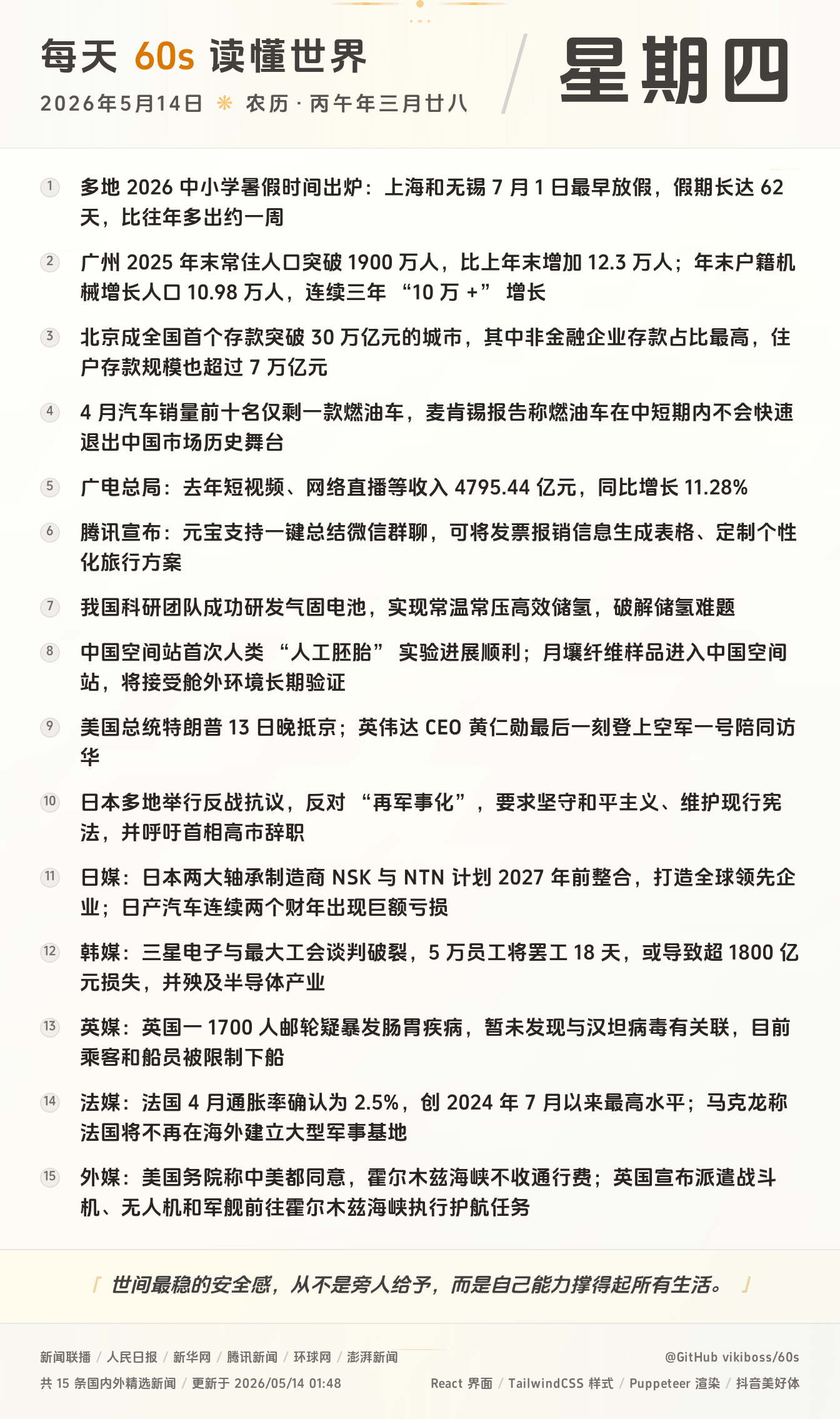 05月14日，星期四，在这里每天60秒读懂世界！