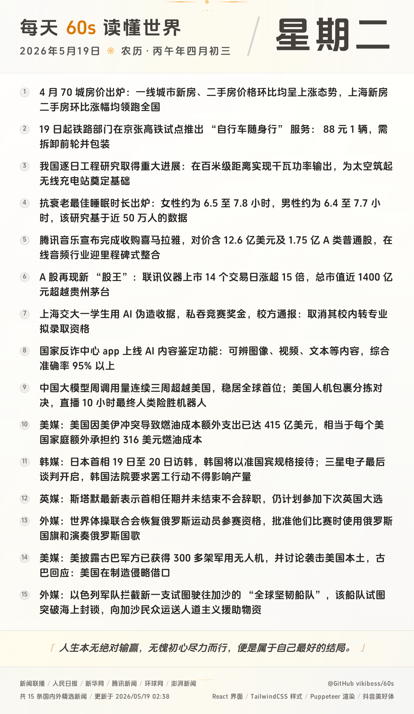 每天60秒读懂世界大势全球早间重大新闻-嘟咪云-每日早报-2026-05-19