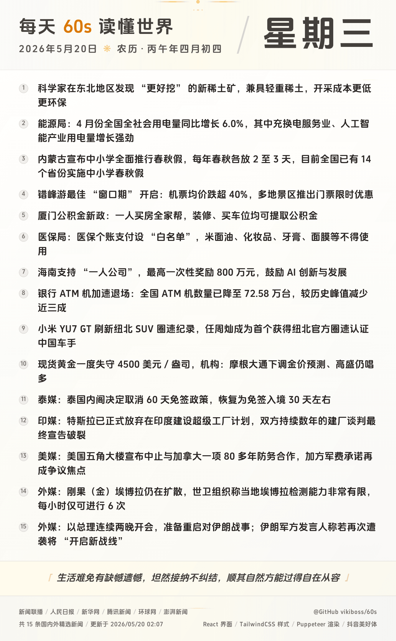 每天60秒读懂世界大势全球早间重大新闻-嘟咪云-每日早报-2026-05-20
