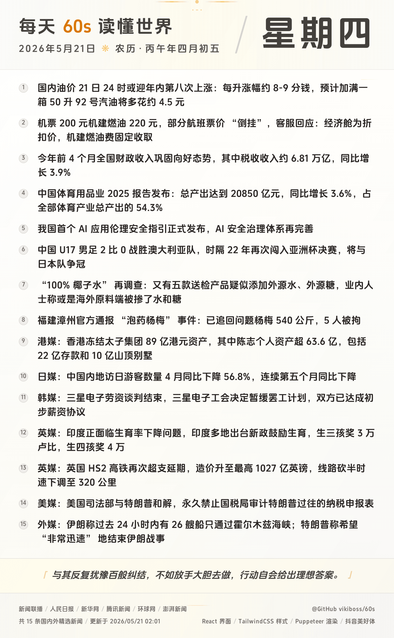 每天 60s 读懂世界