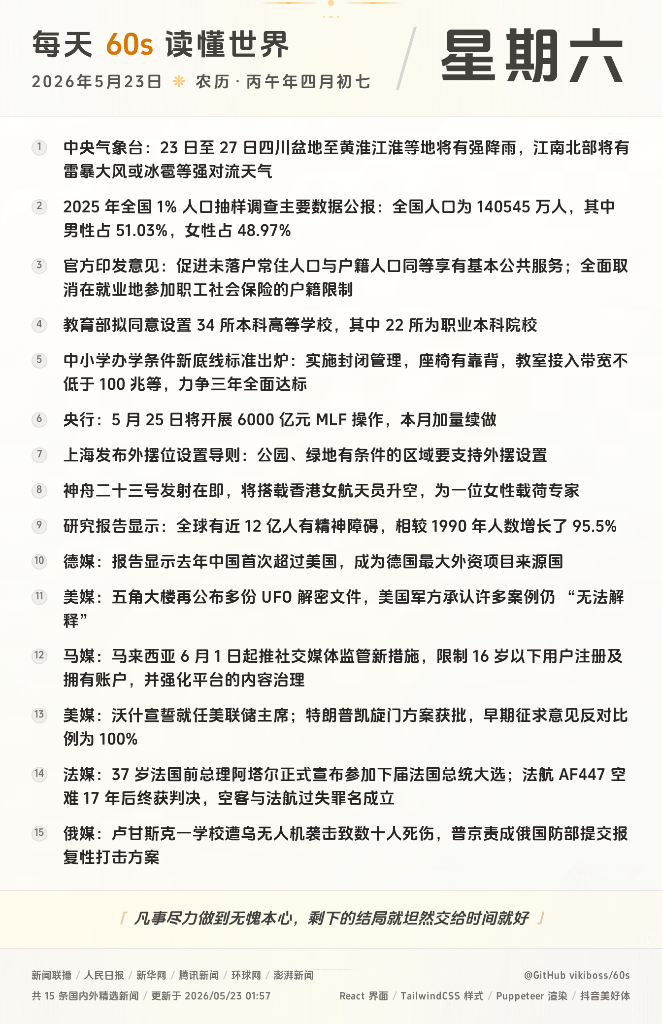 每天60秒读懂世界大势全球早间重大新闻-嘟咪云-每日早报-2026-05-23