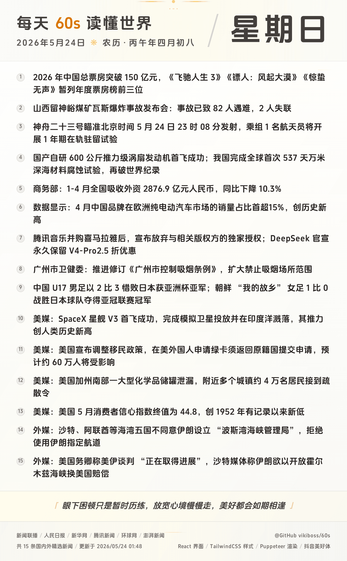 每天60秒读懂世界大势全球早间重大新闻-嘟咪云-每日早报-2026-05-24