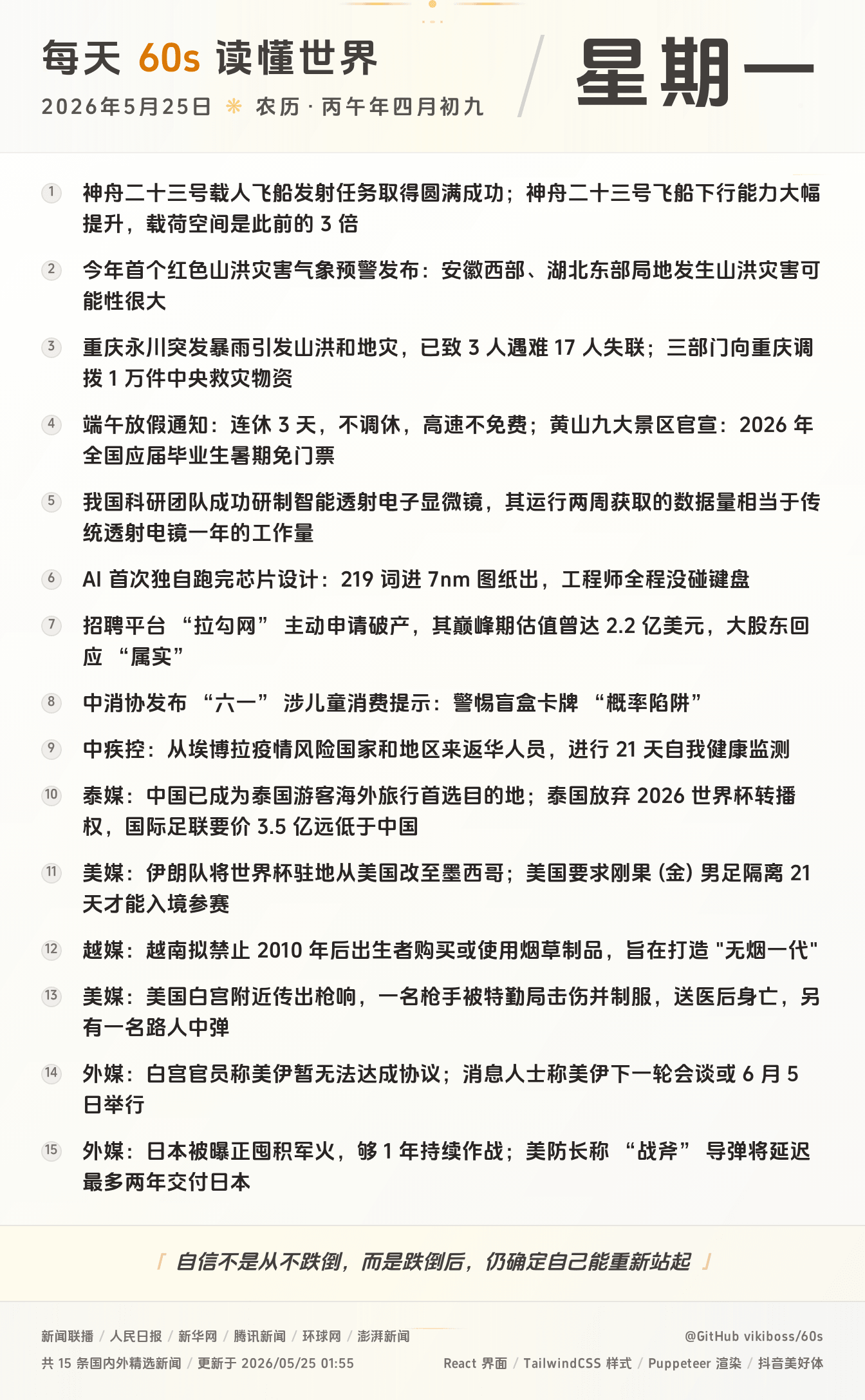 05月25日,星期一,在这里每天60秒读懂世界!