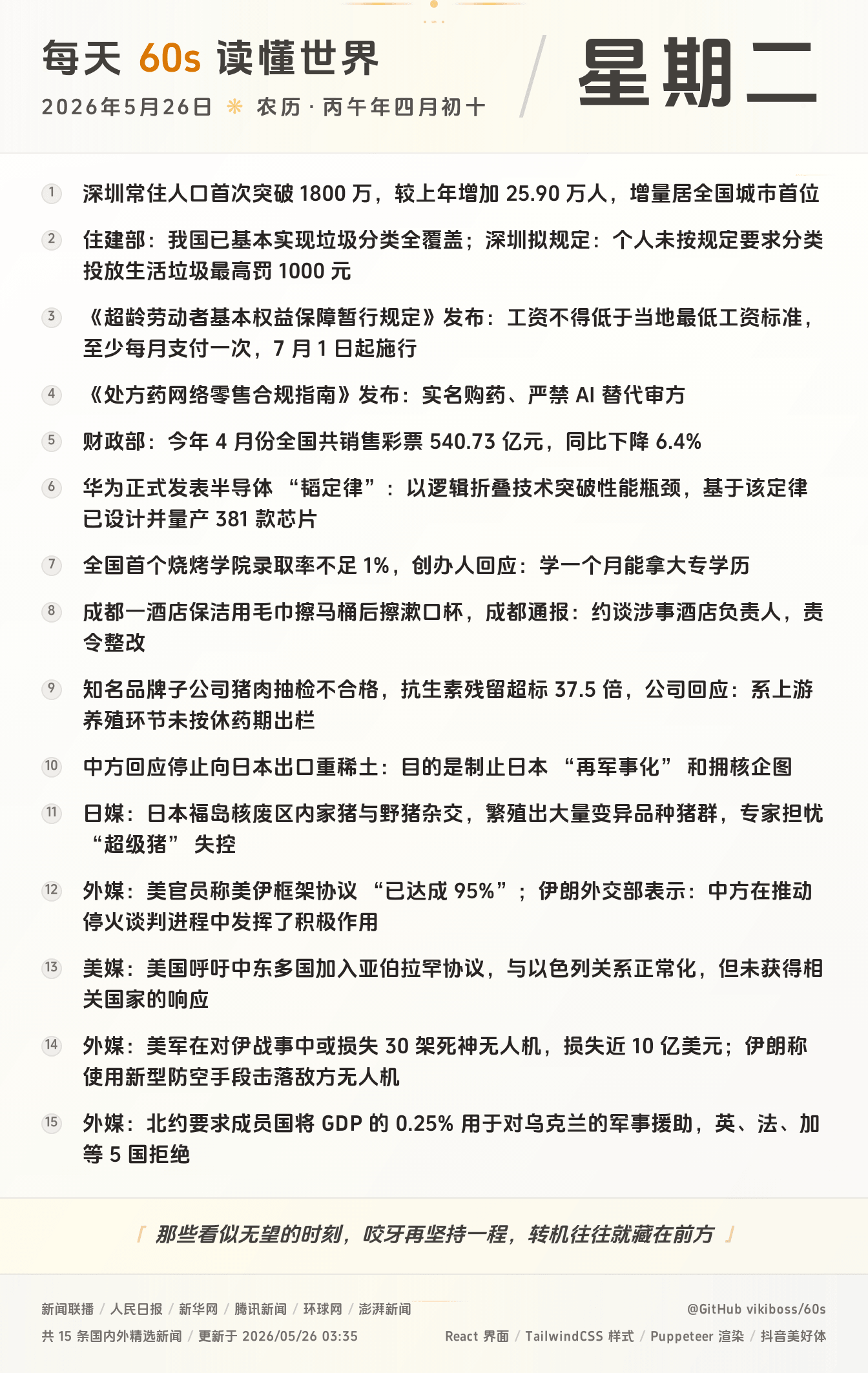 05月26日,星期二,在这里每天60秒读懂世界!