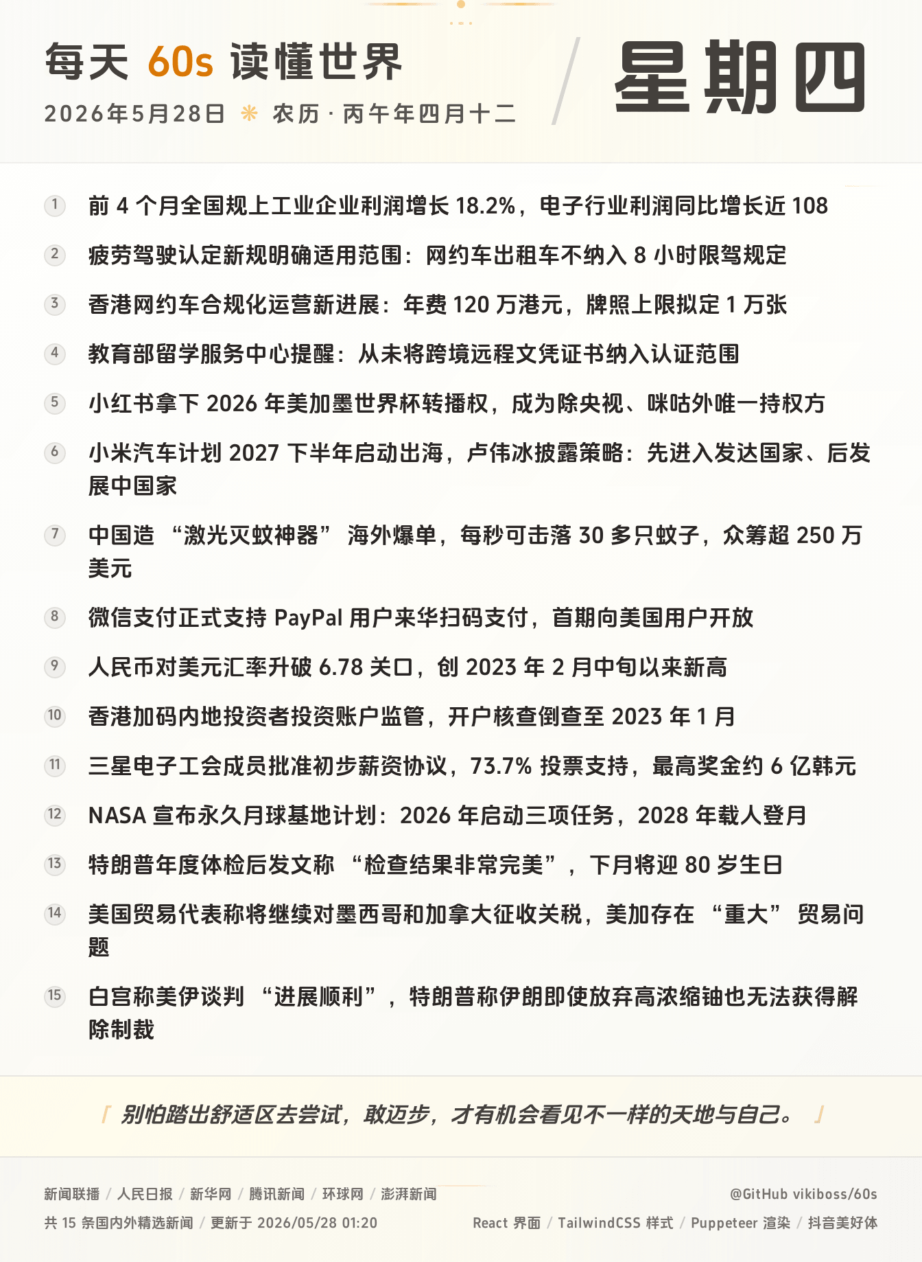 每天60秒读懂世界大势全球早间重大新闻-嘟咪云-每日早报-2026-05-28