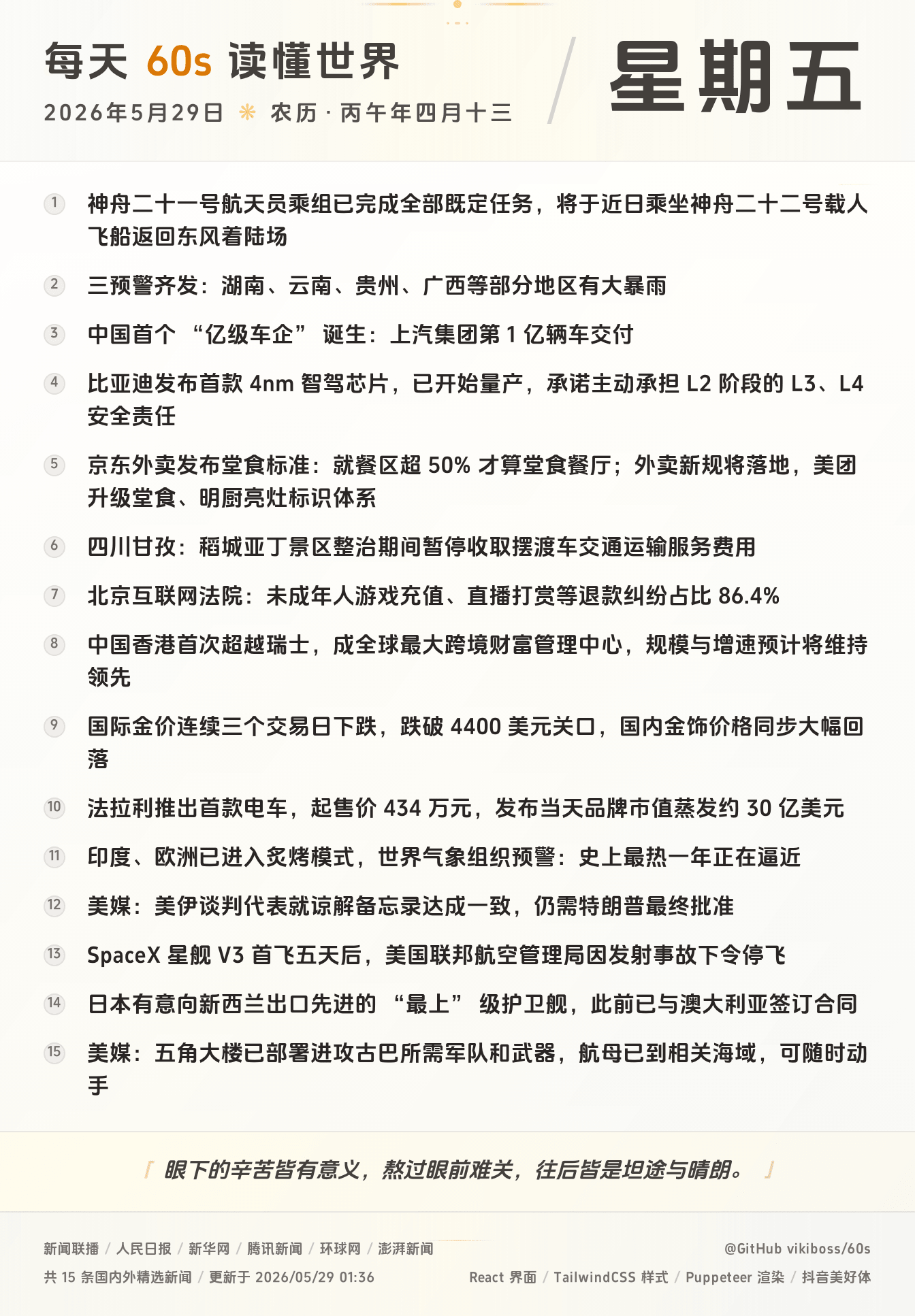05月29日,星期五,在这里每天60秒读懂世界!