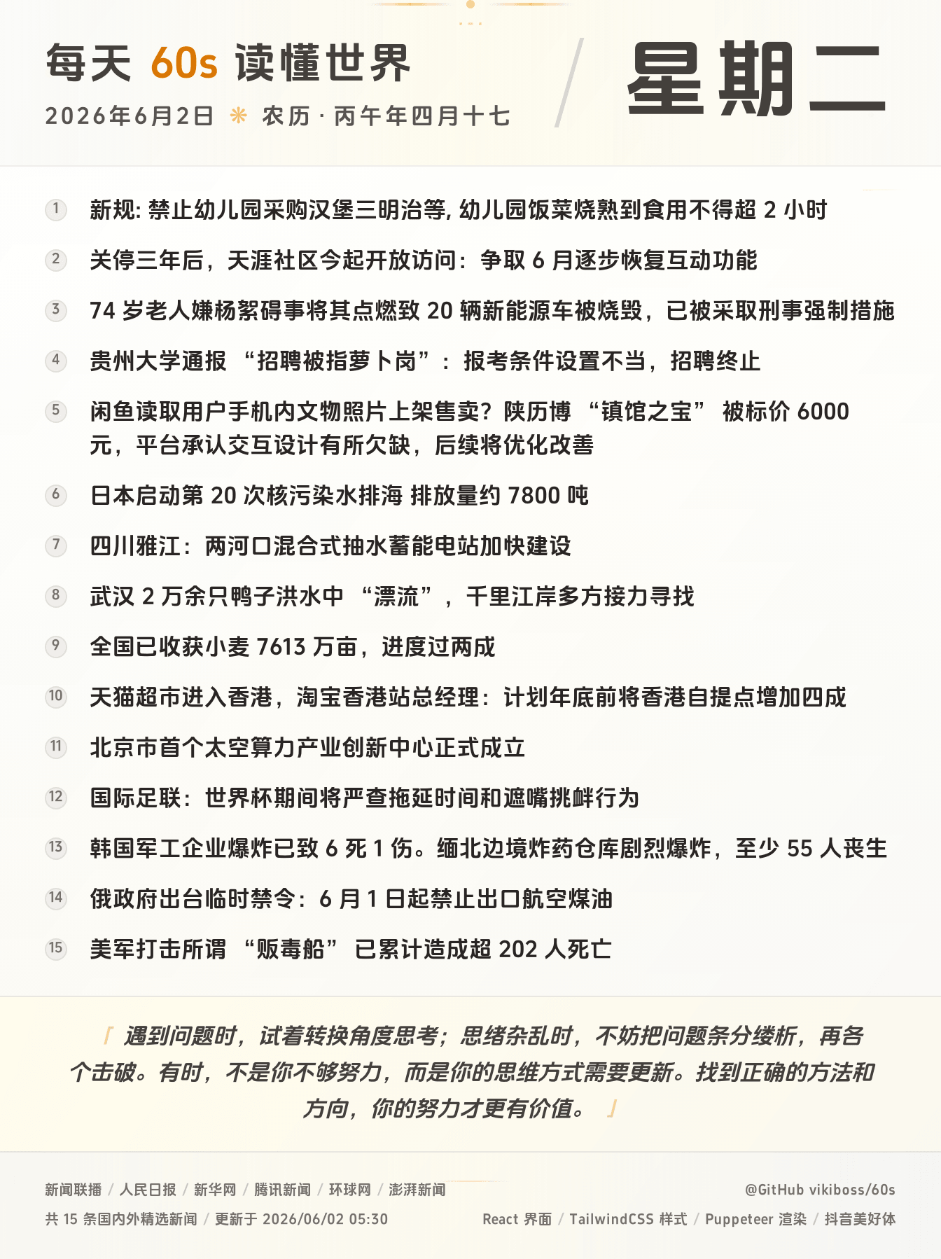 每天60秒读懂世界大势全球早间重大新闻-嘟咪云-每日早报-2026-06-02