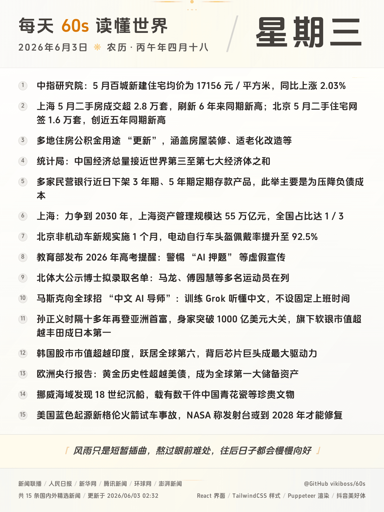 06月03日，星期三，在安福相册每天60秒读懂世界！