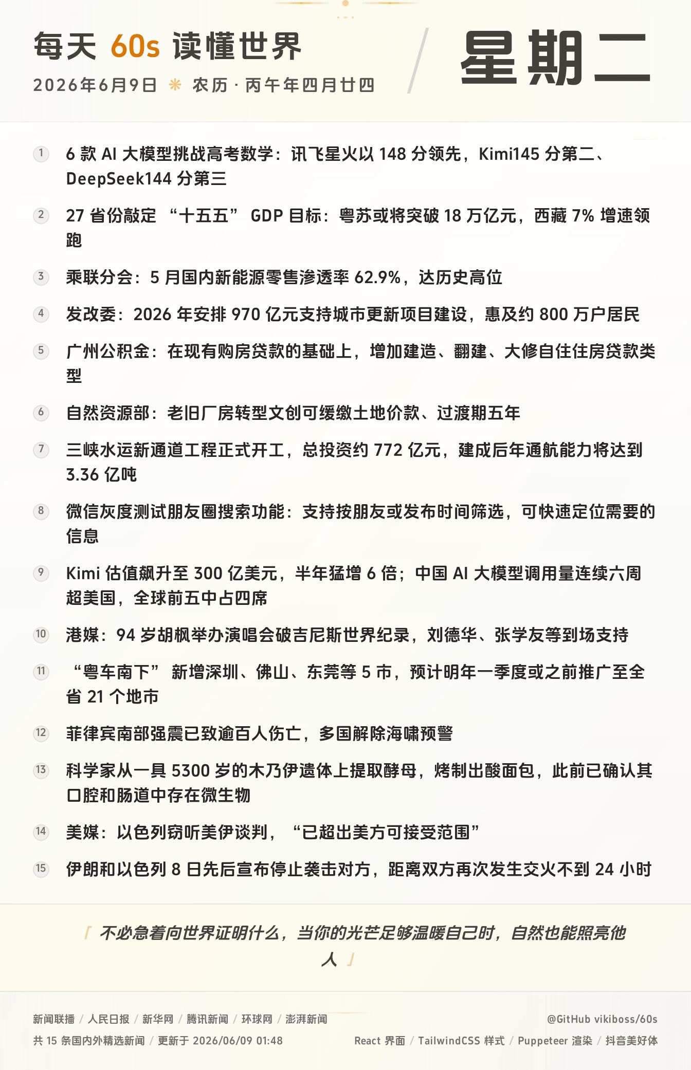 06月09日,星期二,在安福相册每天60秒读懂世界!